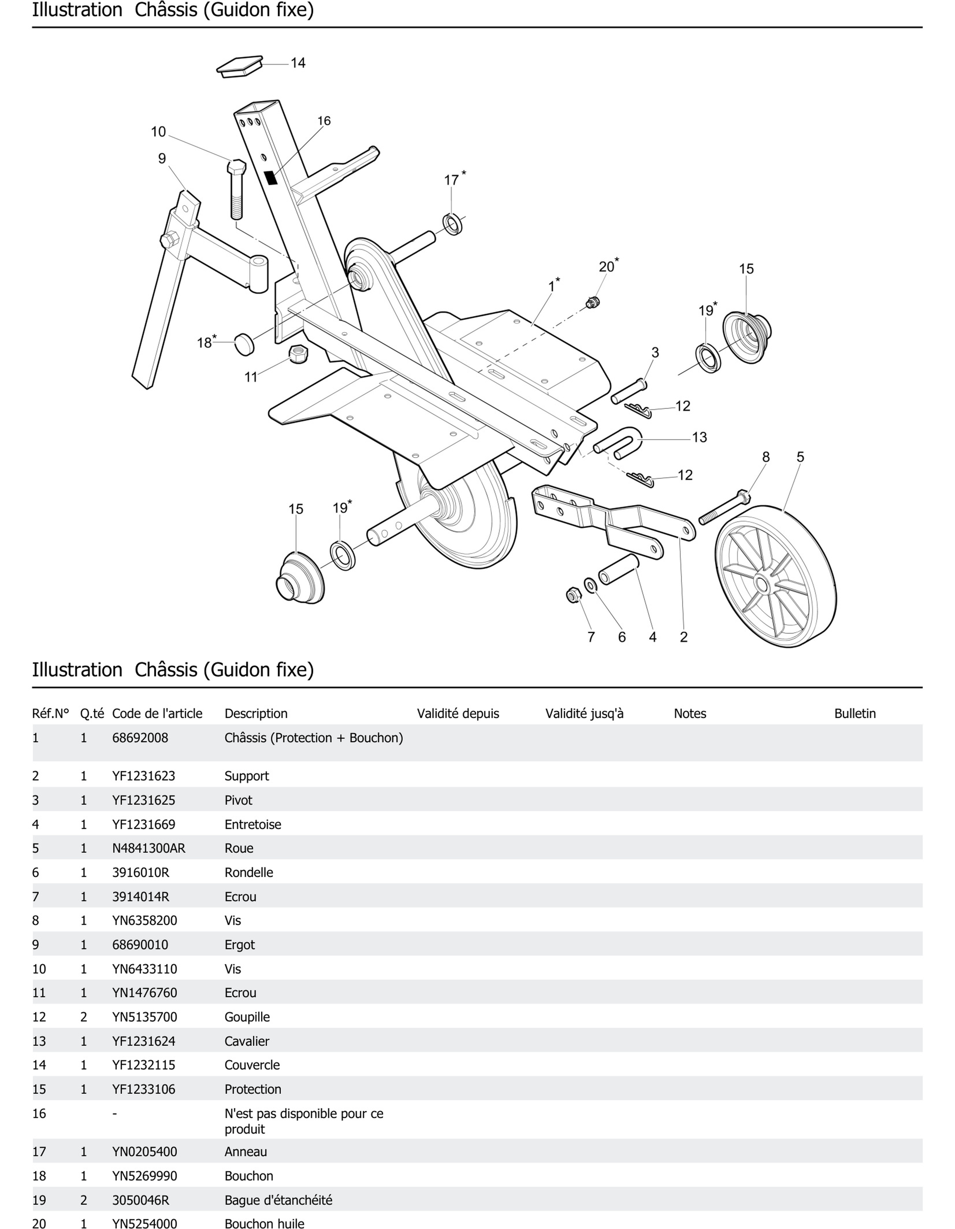 Châssis Guidon Fixe