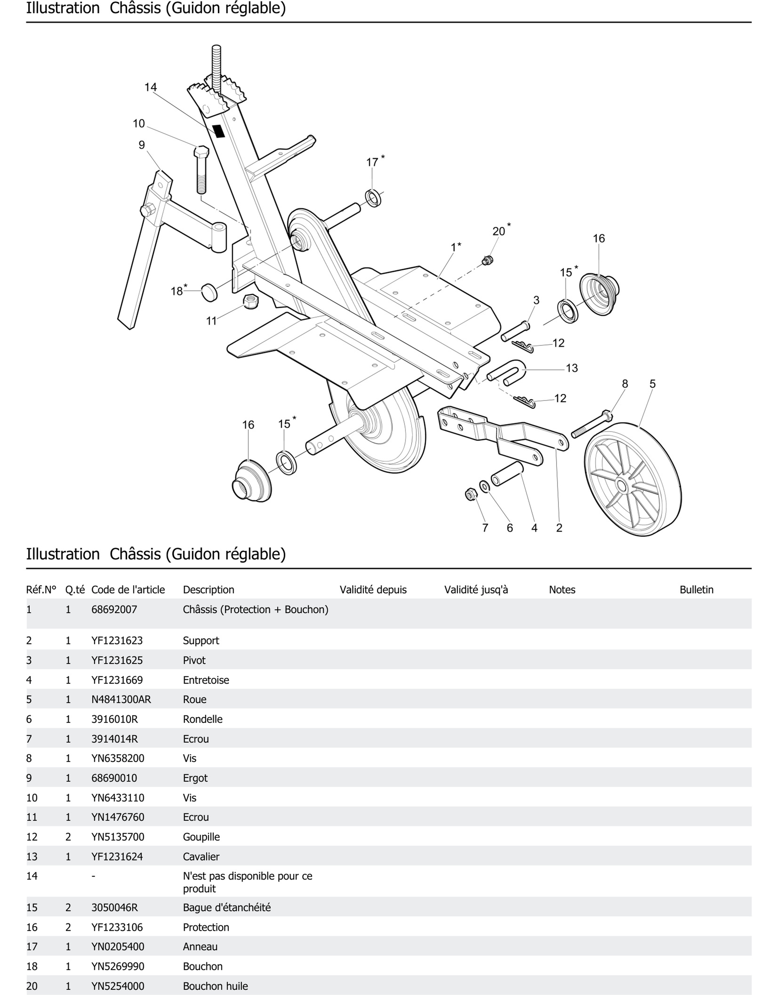 Châssis Guidon Réglable