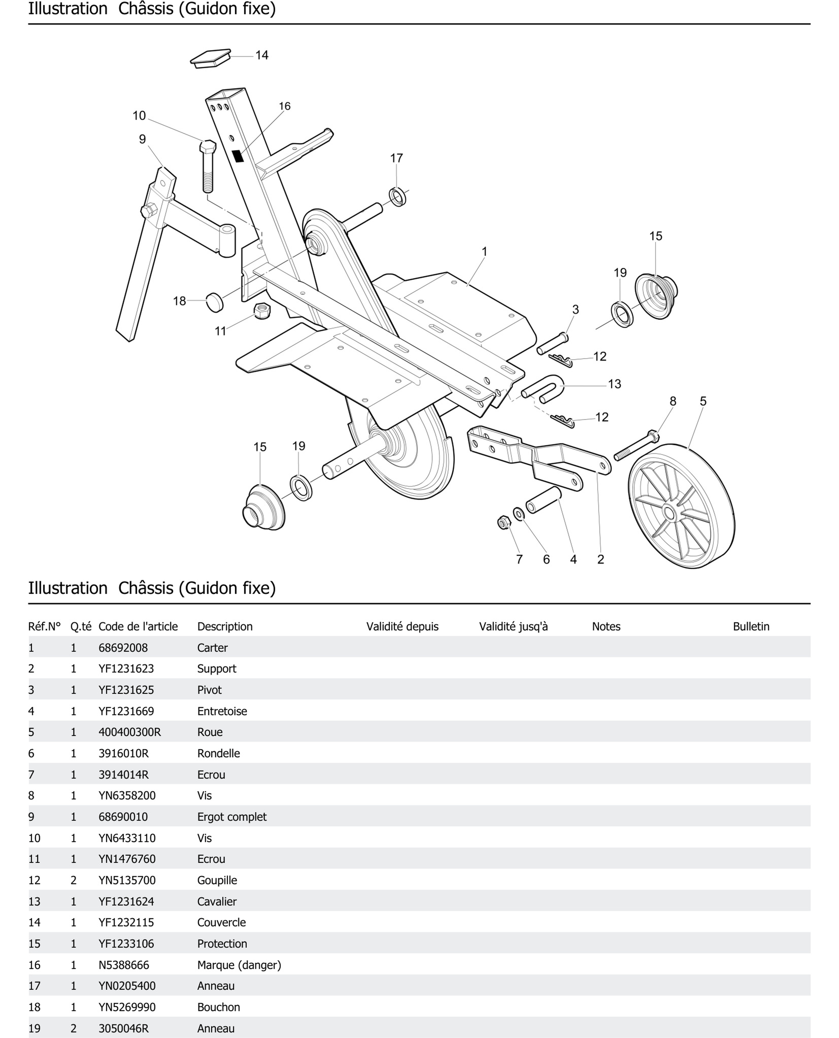 Châssis Guidon Fixe
