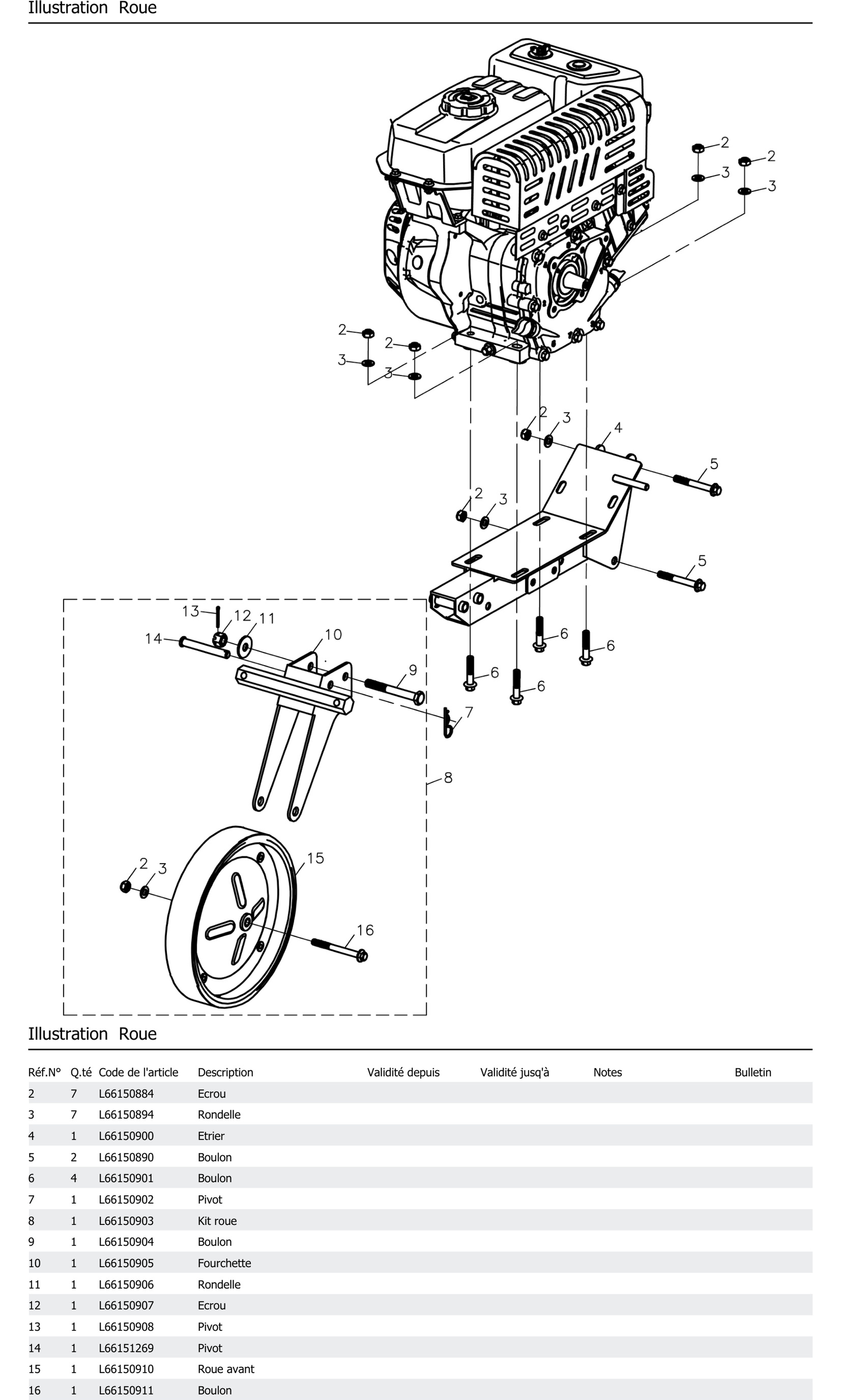 Roue
