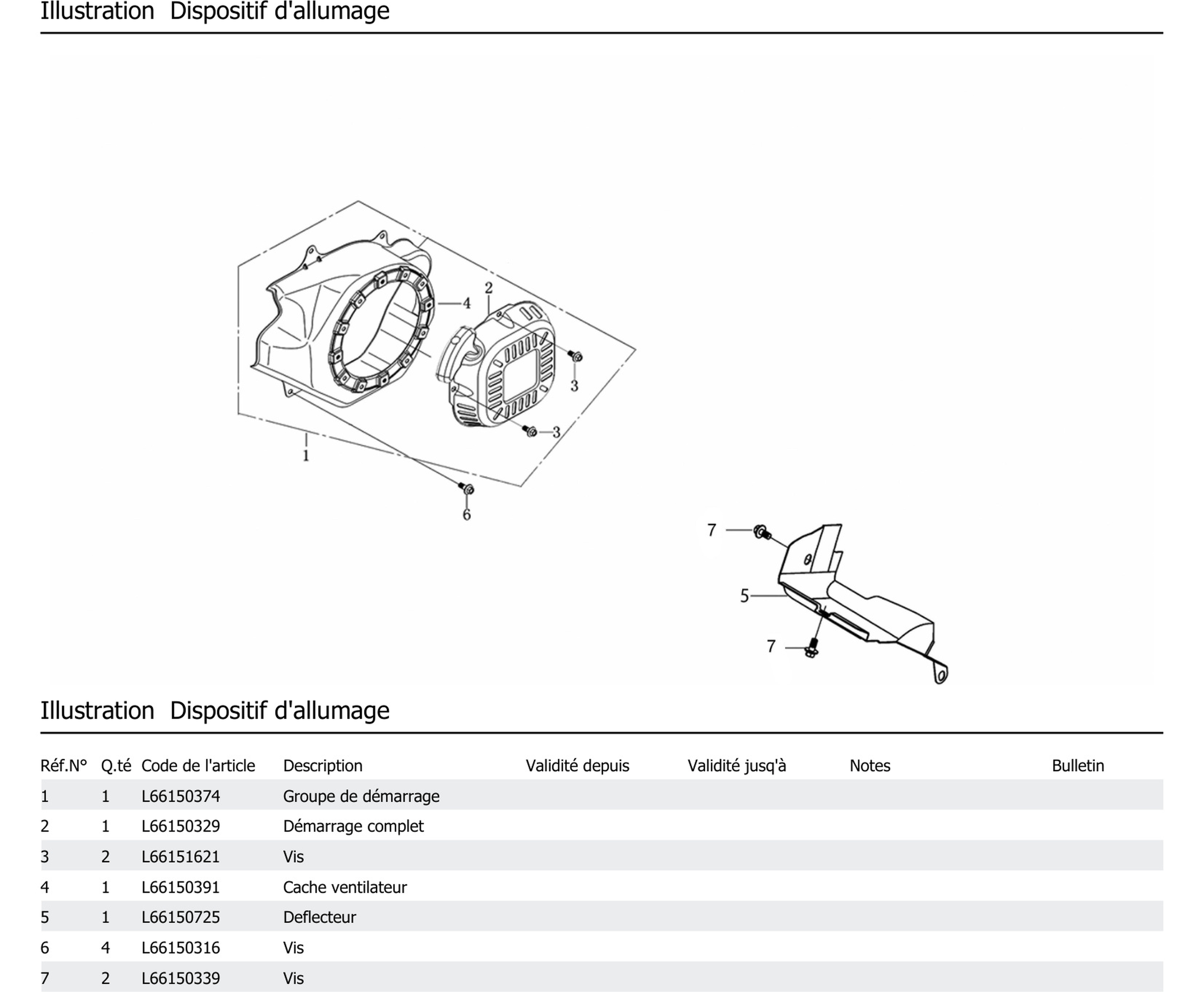 Dispositif D Allumage