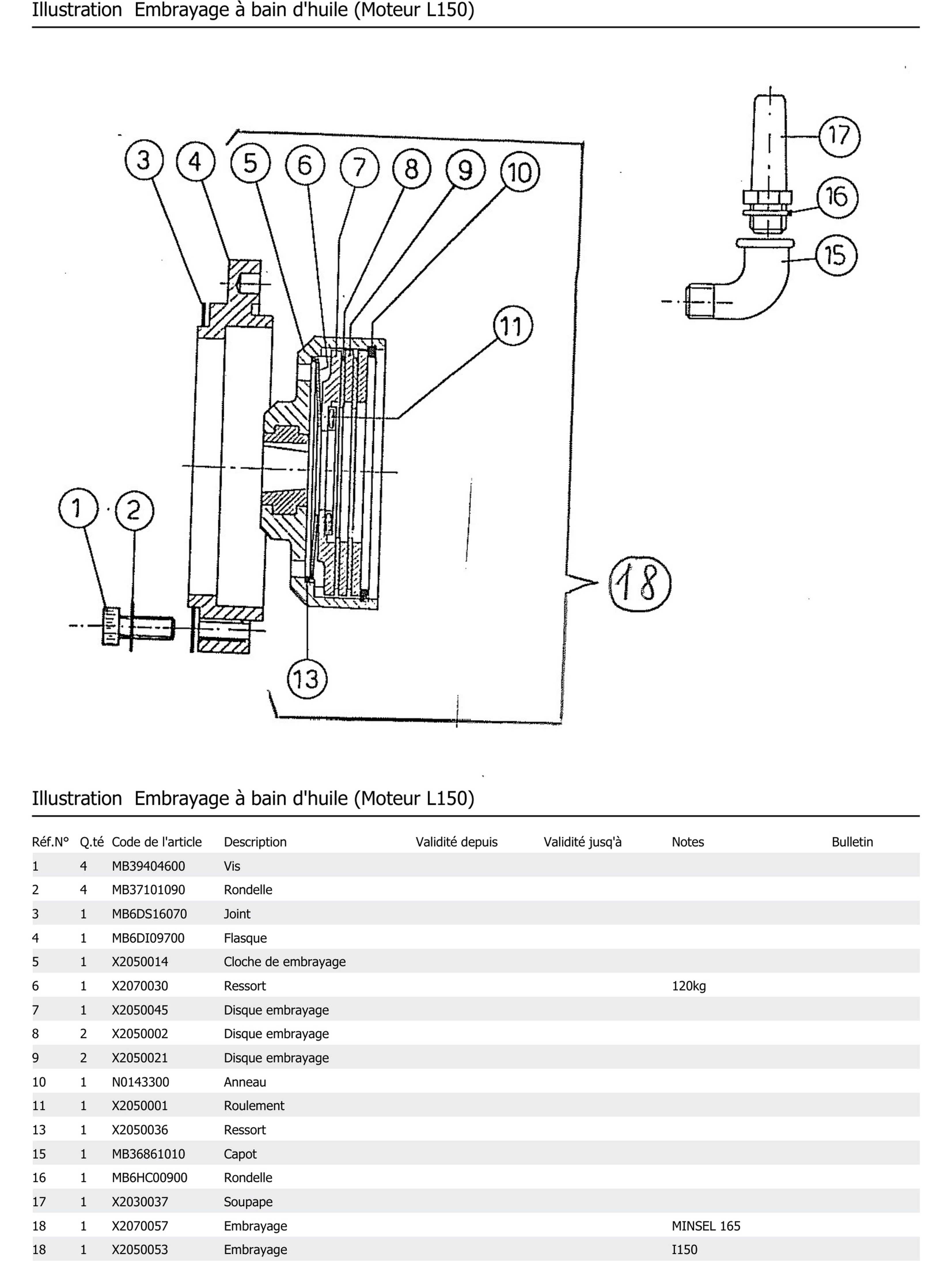 Embrayage À Bain D Huile Moteur L150