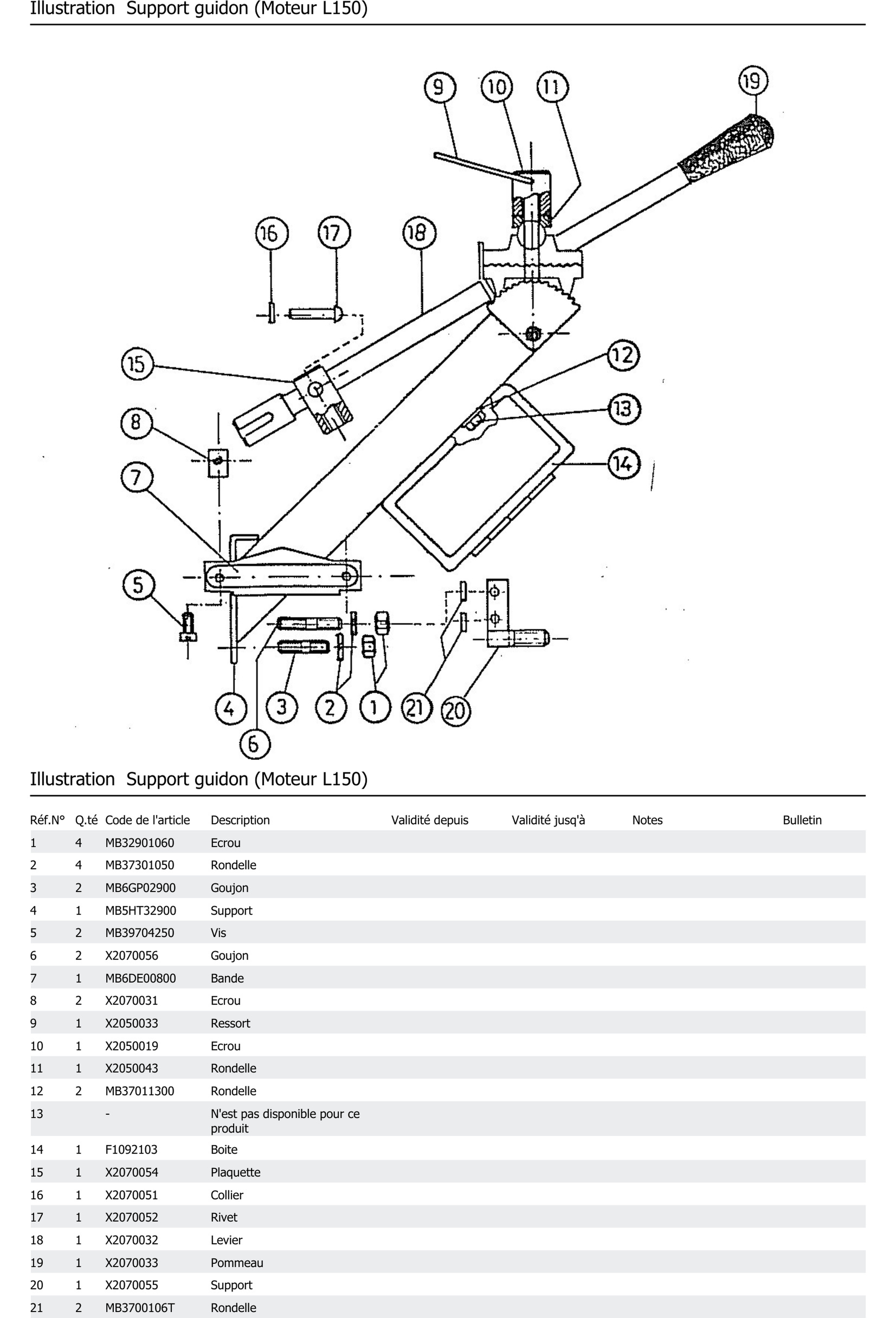 Support Guidon Moteur L150