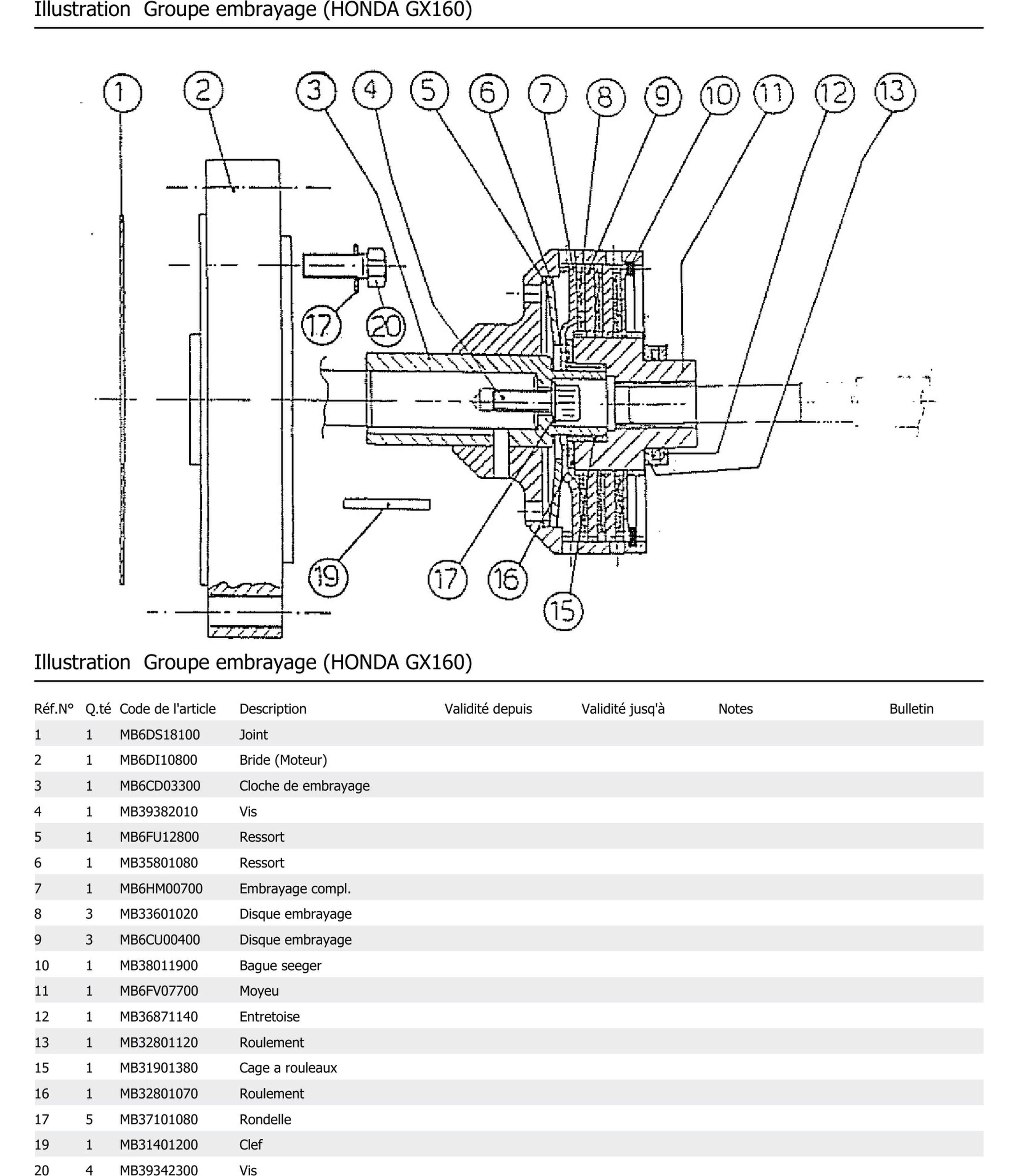 Groupe Embrayage Honda Gx160