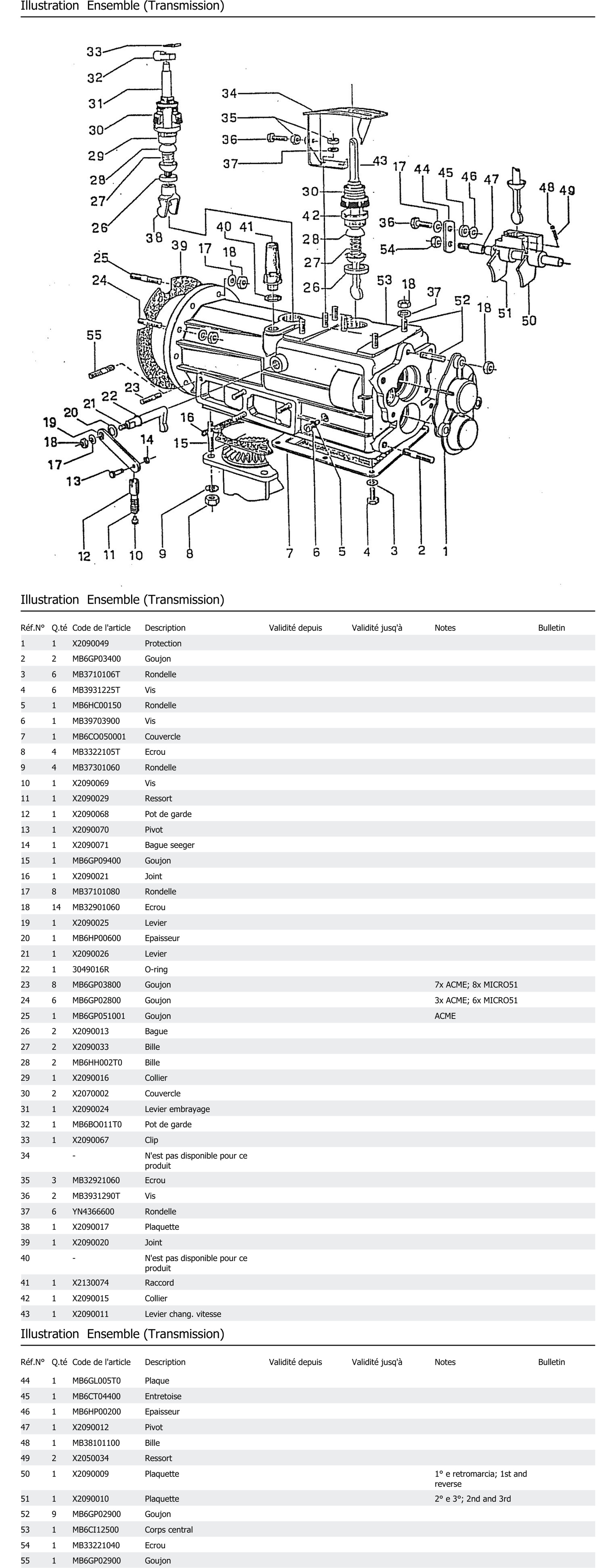 Ensemble Transmission