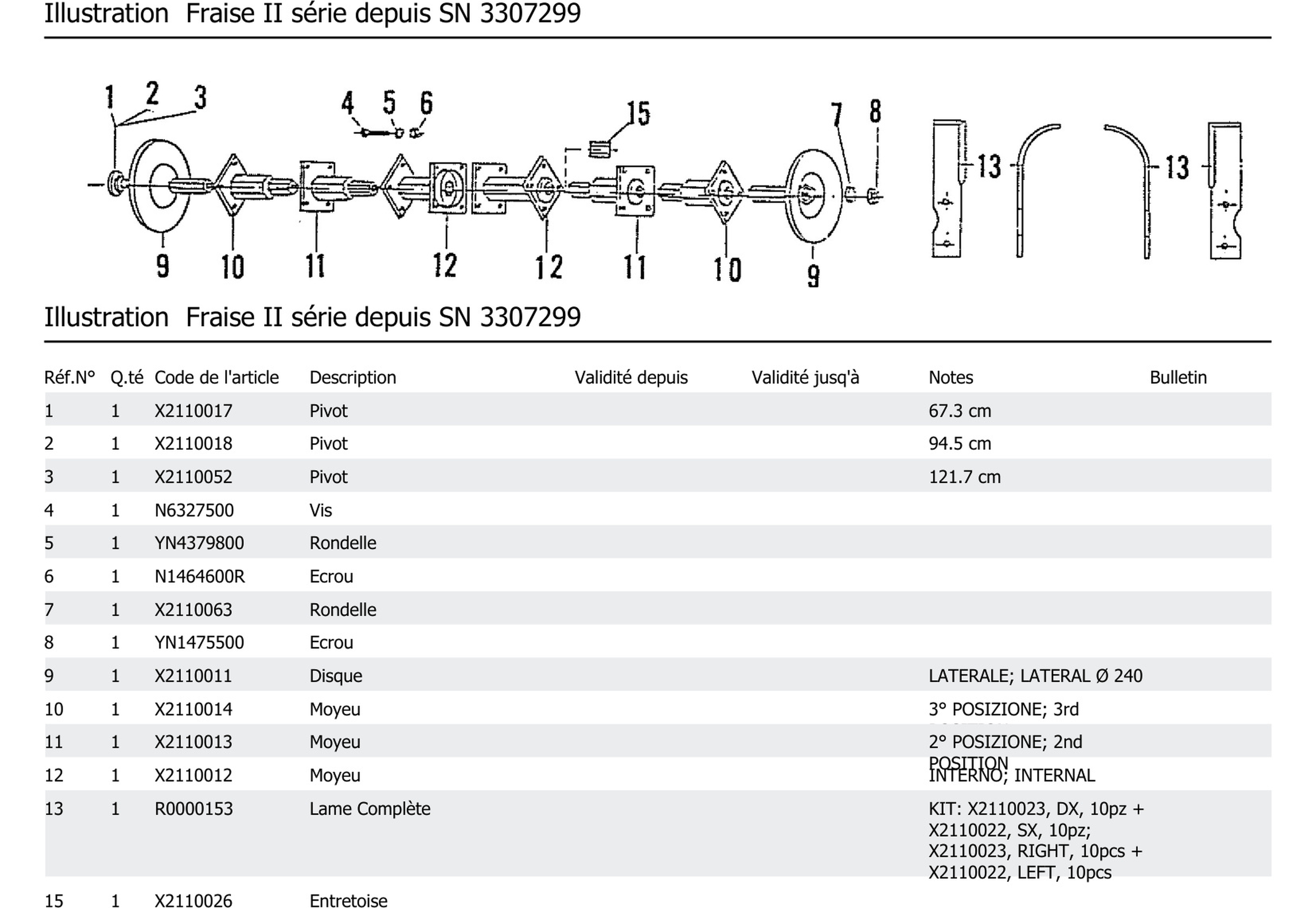 Fraise Ii Série Depuis Sn 3307299