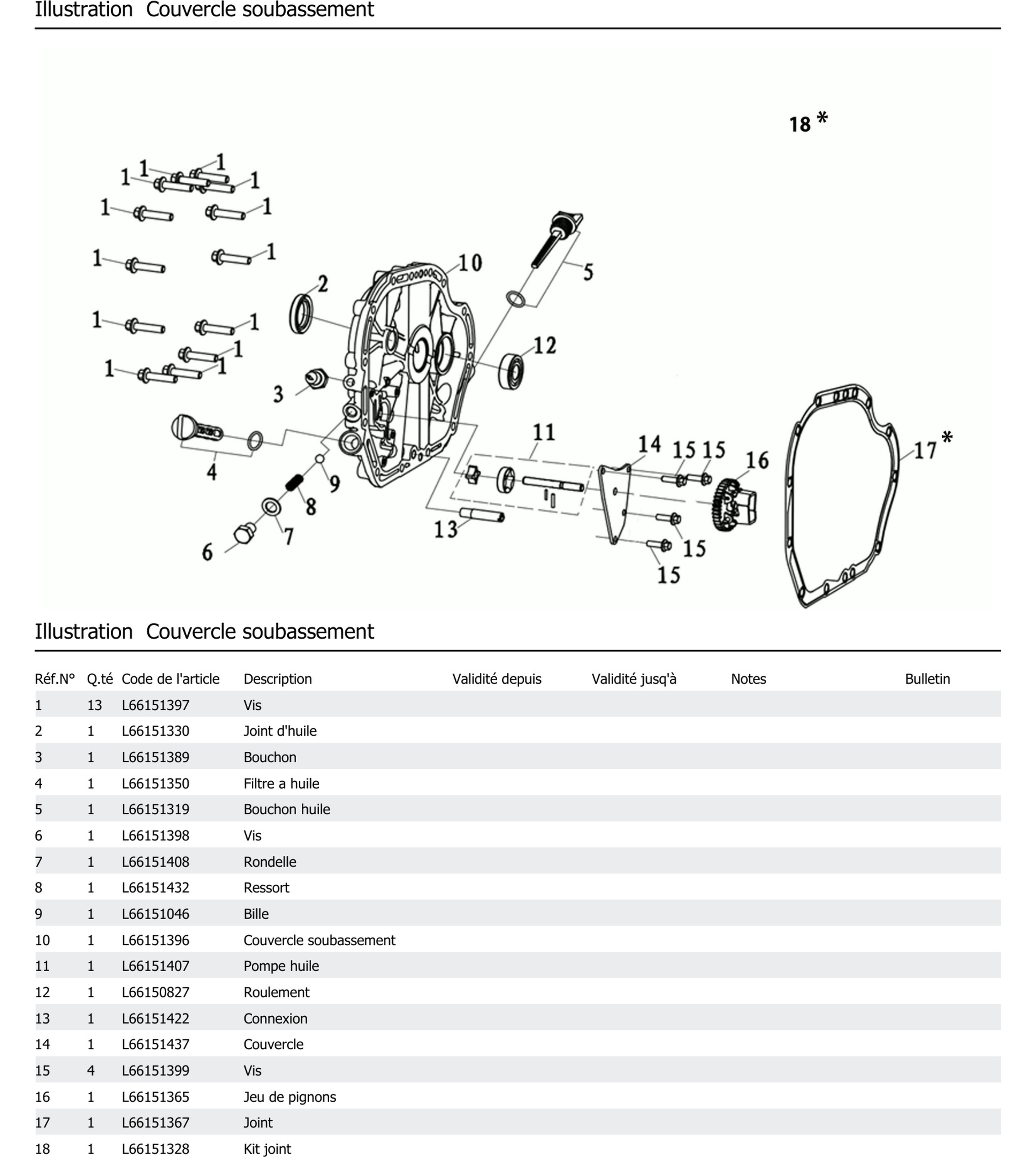 Couvercle Soubassement