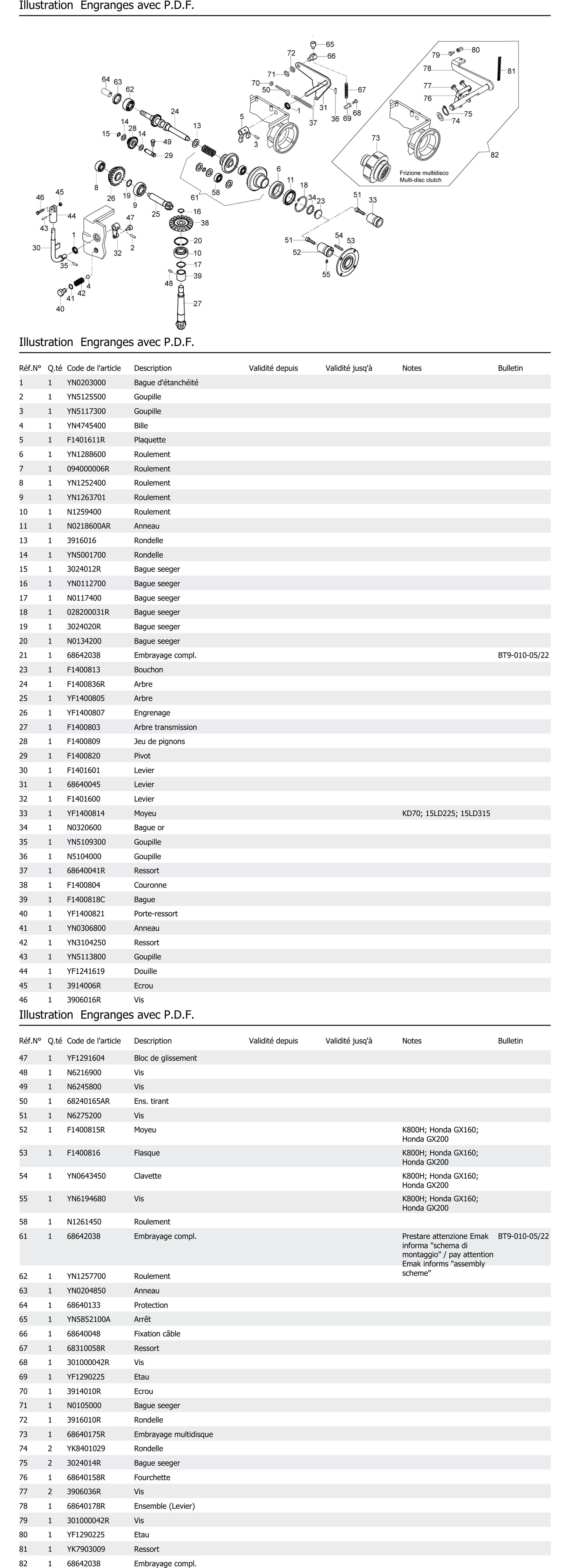 Engranges Avec P D F