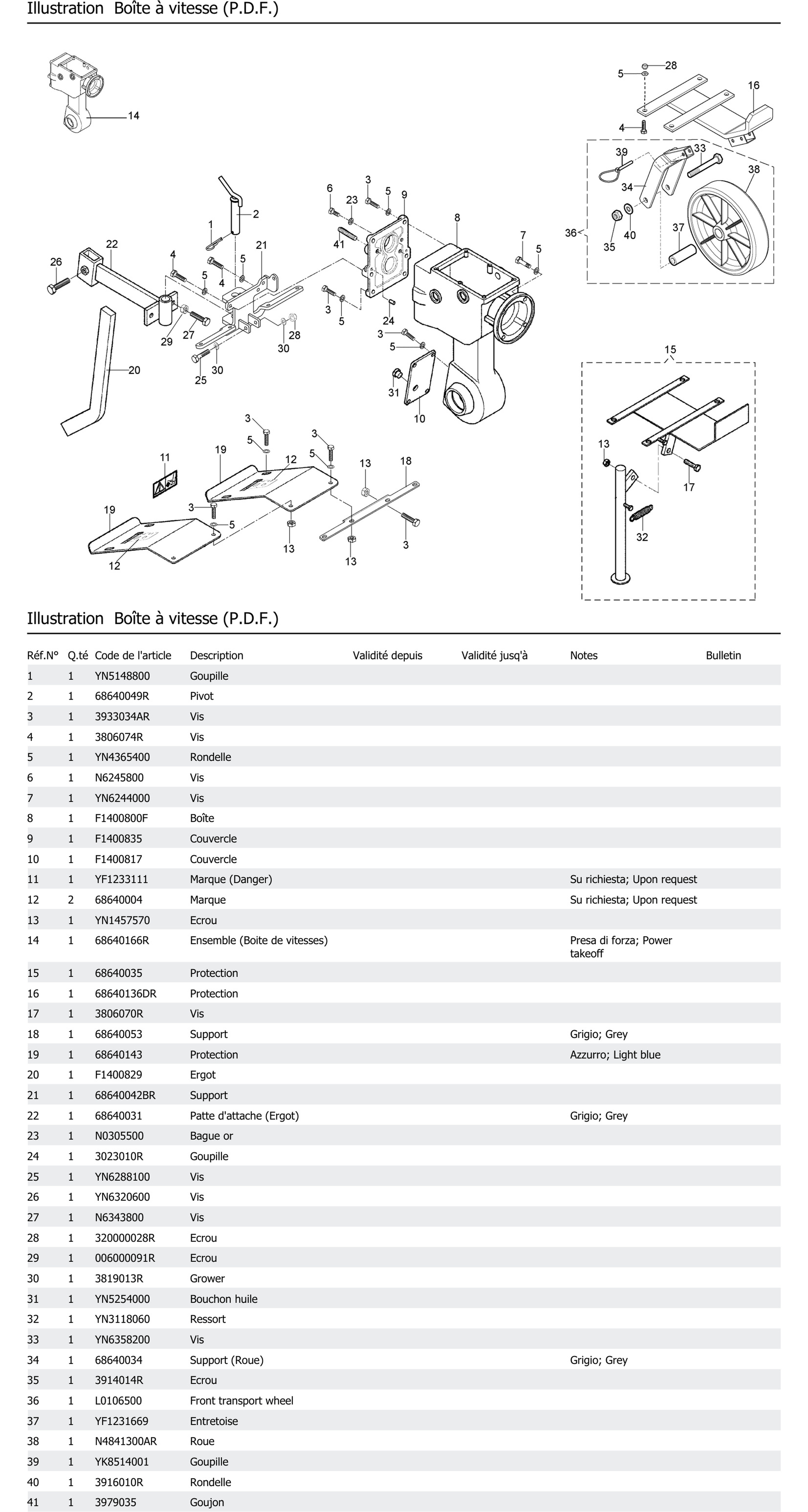 Boîte À Vitesse P D F