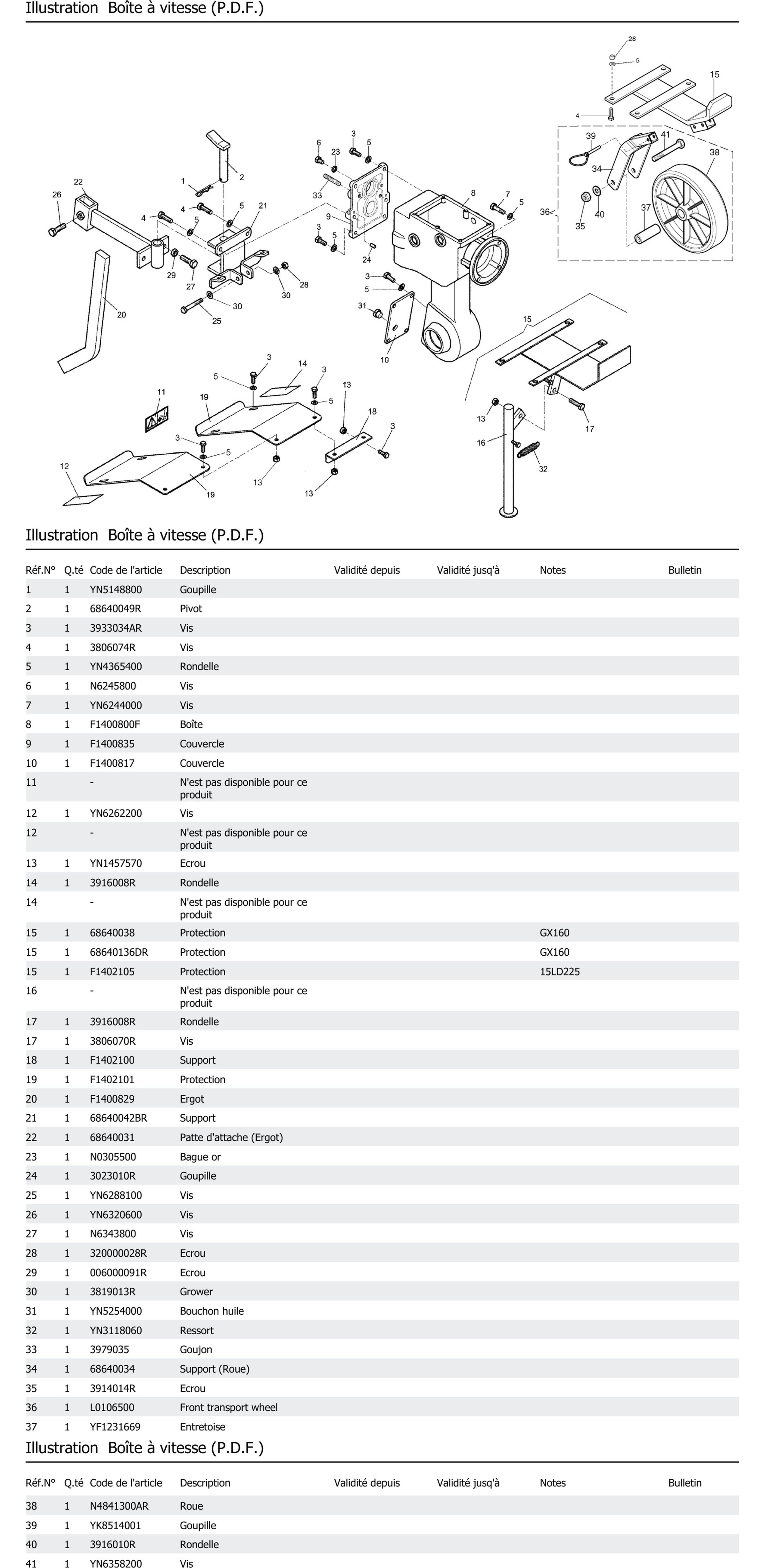 Boîte À Vitesse P D F