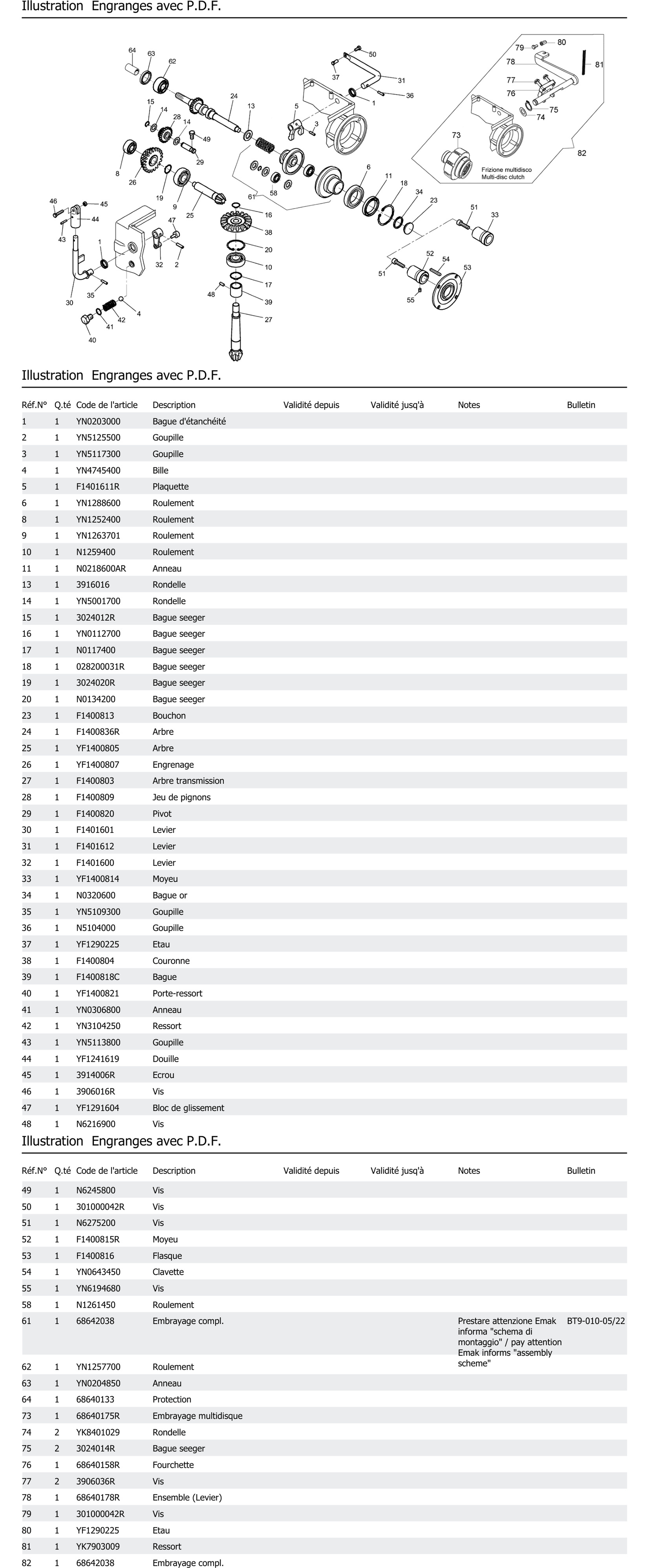 Engranges Avec P D F