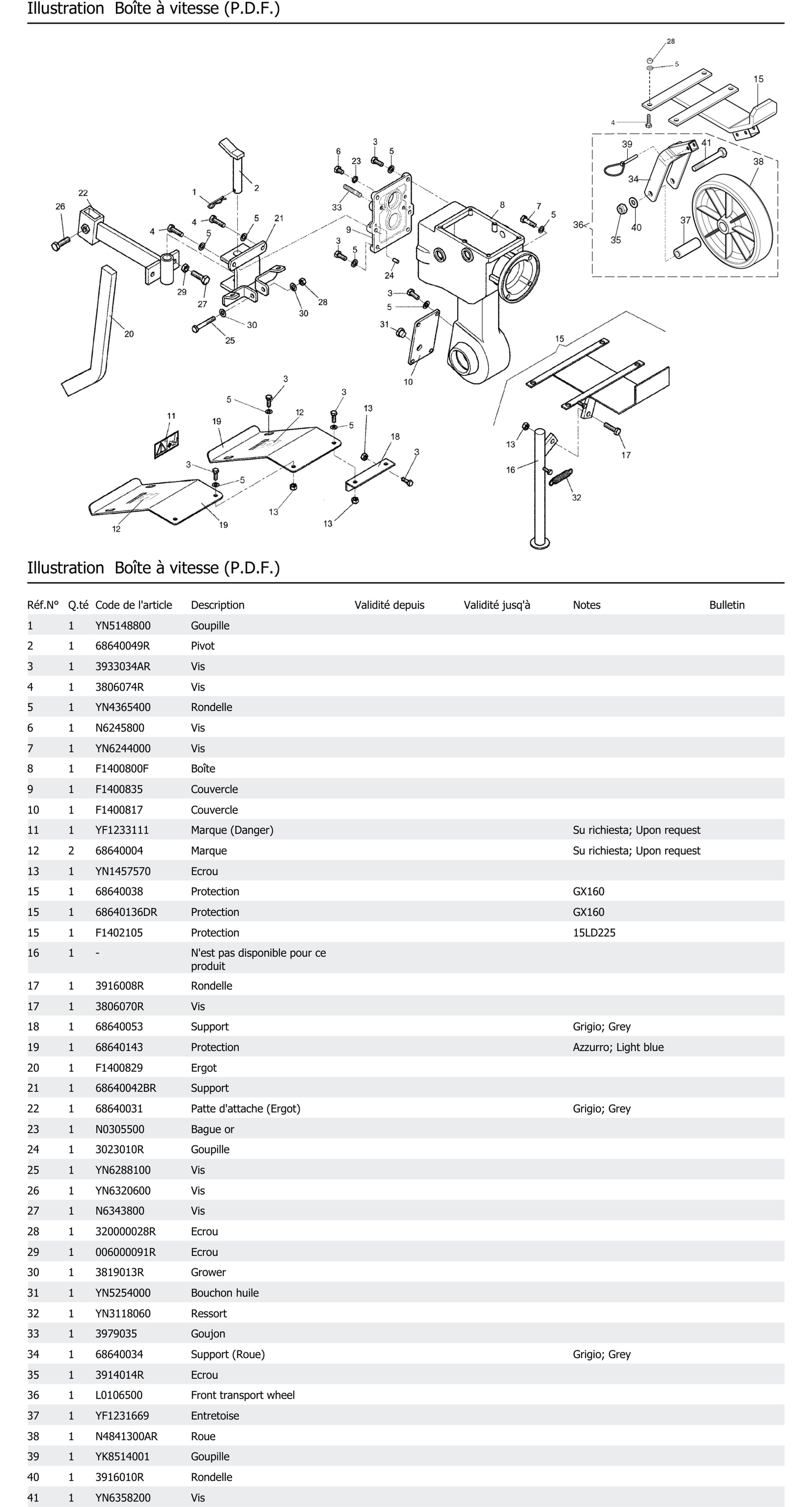 Boîte À Vitesse P D F