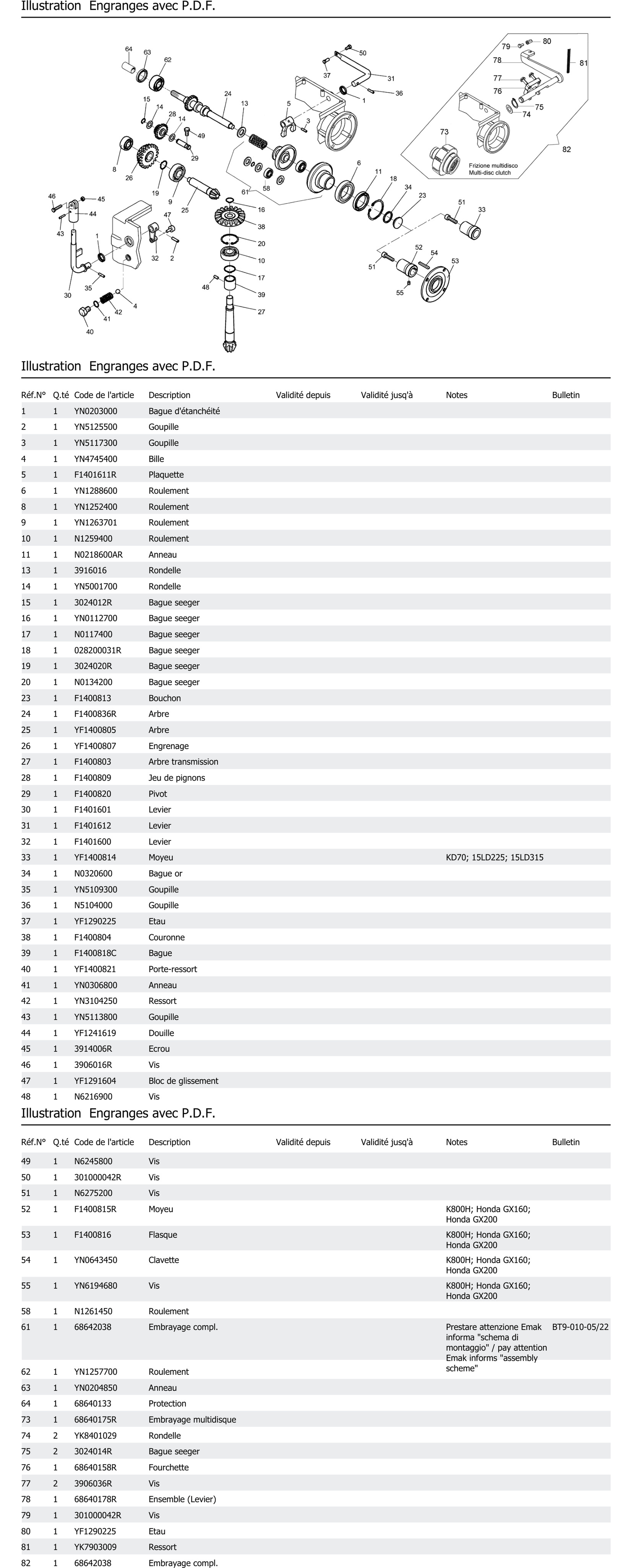 Engranges Avec P D F