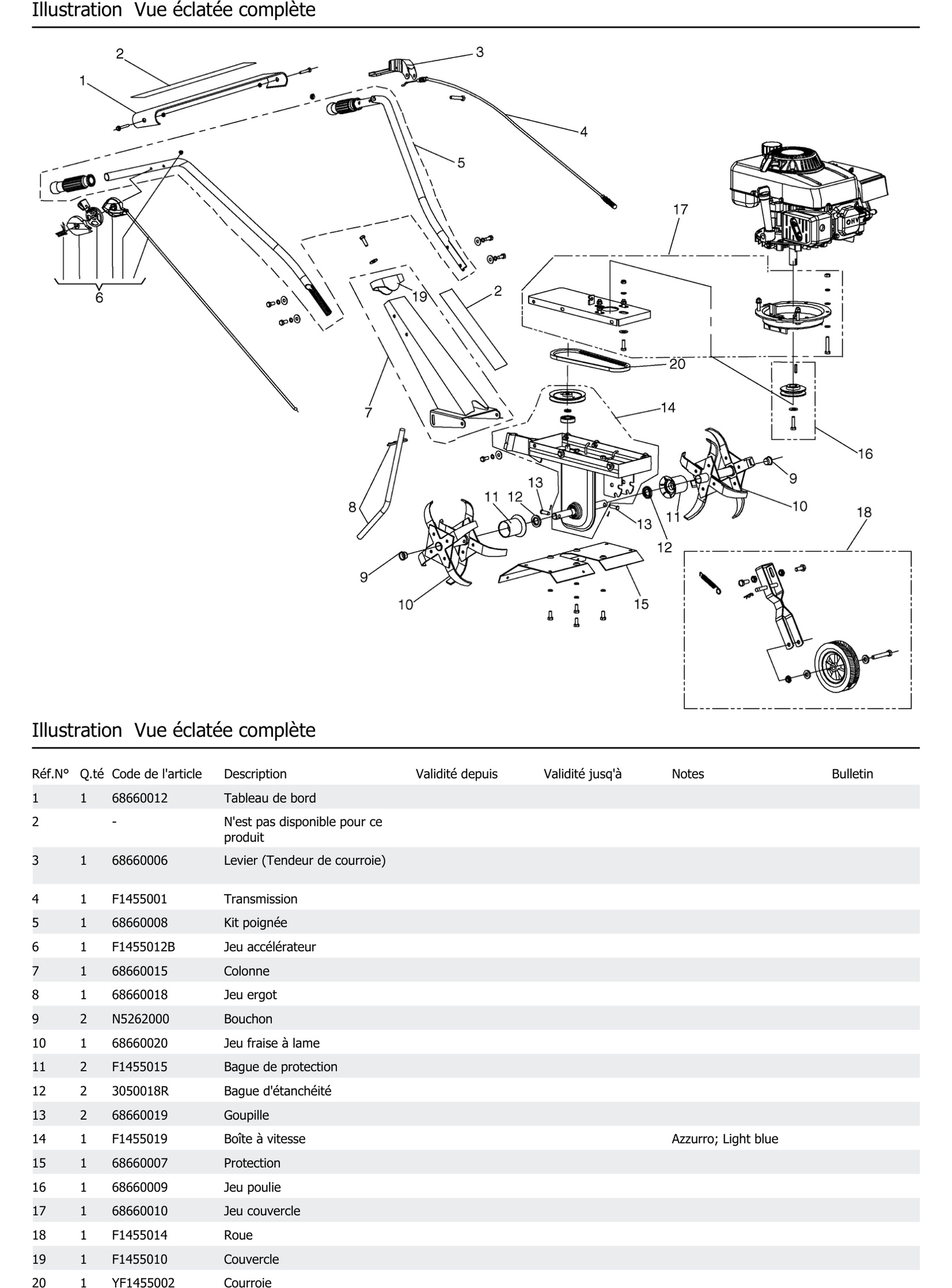 Vue Éclatée Complète