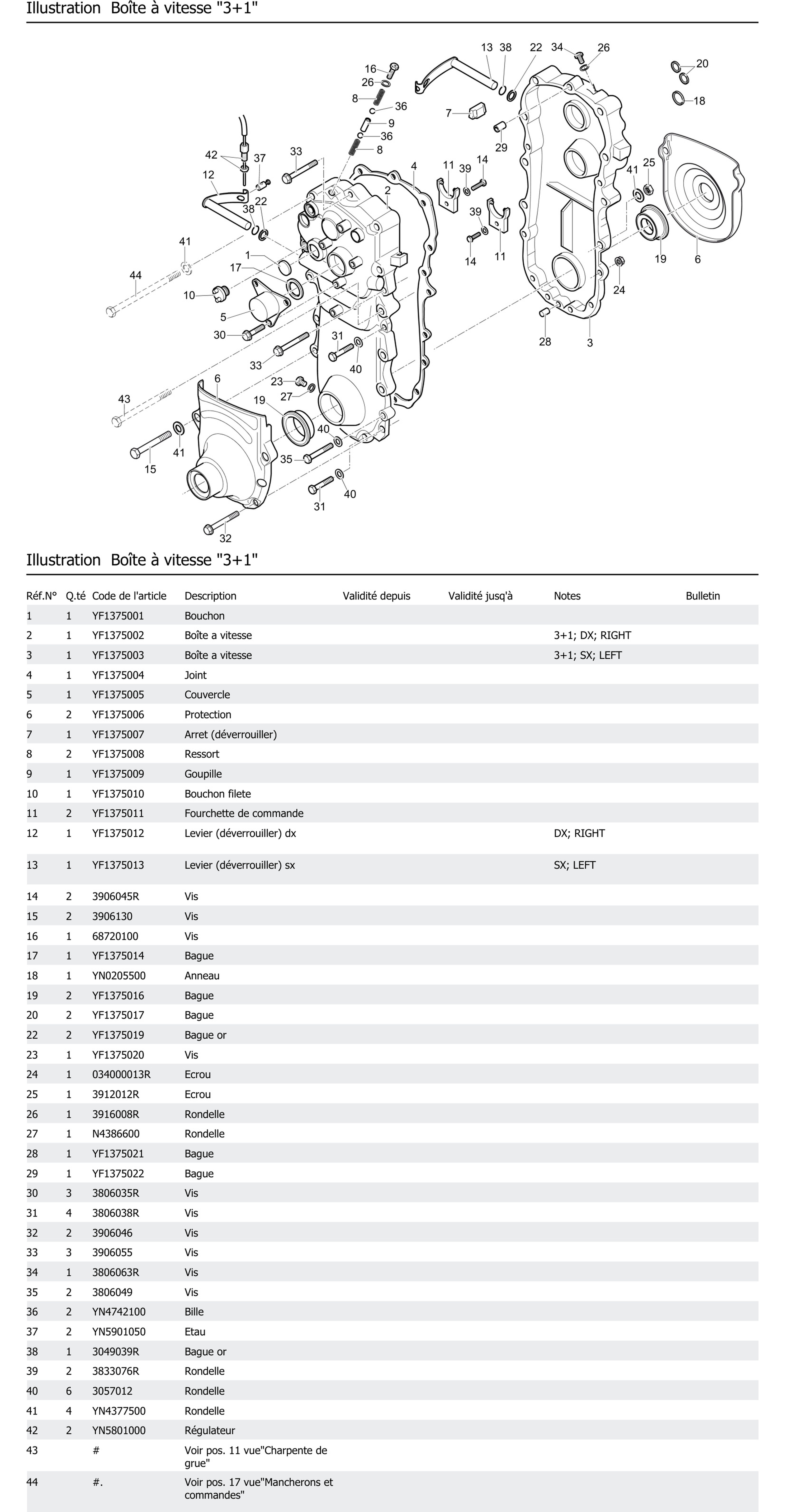 Boîte À Vitesse 3 1