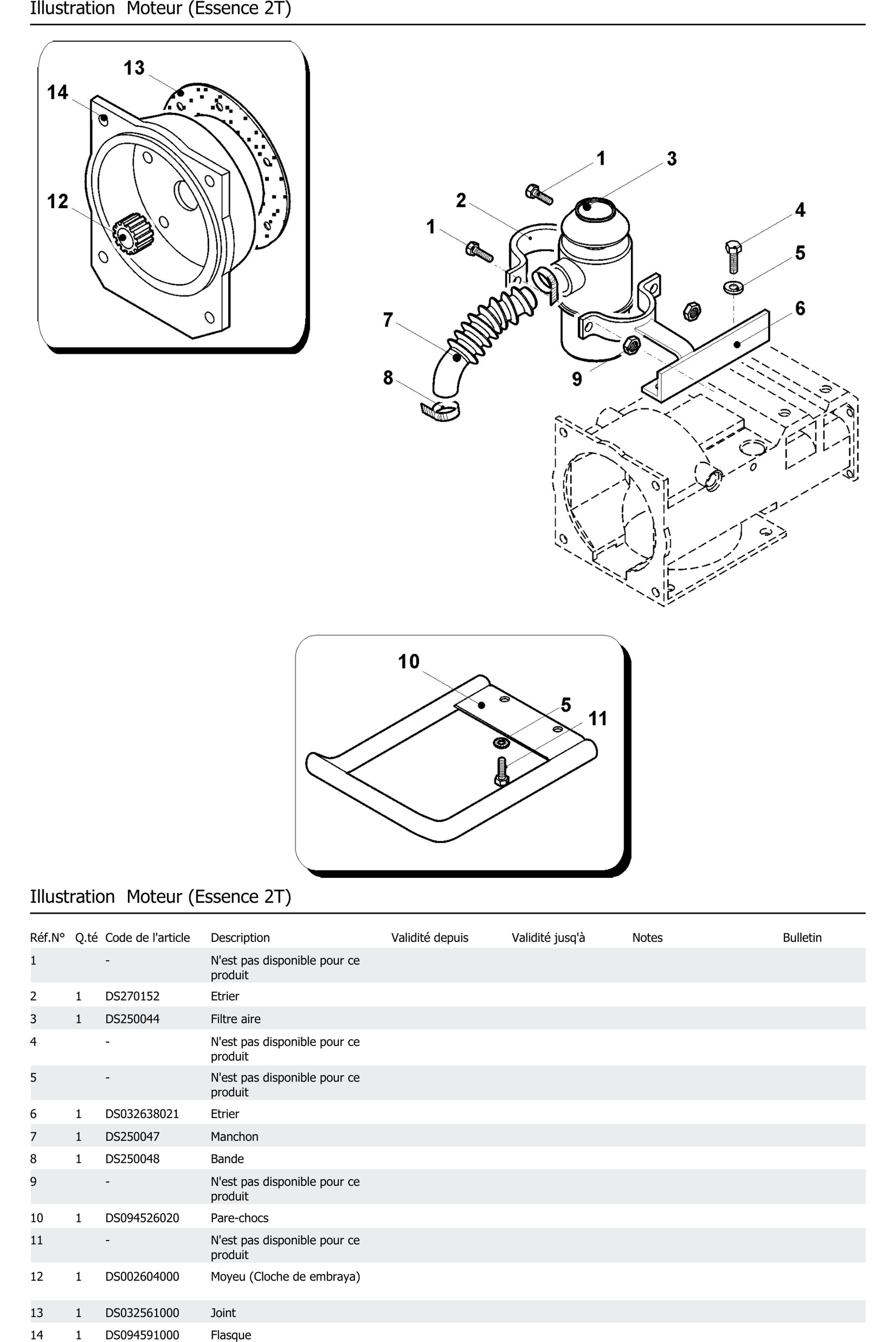 Moteur Essence 2t