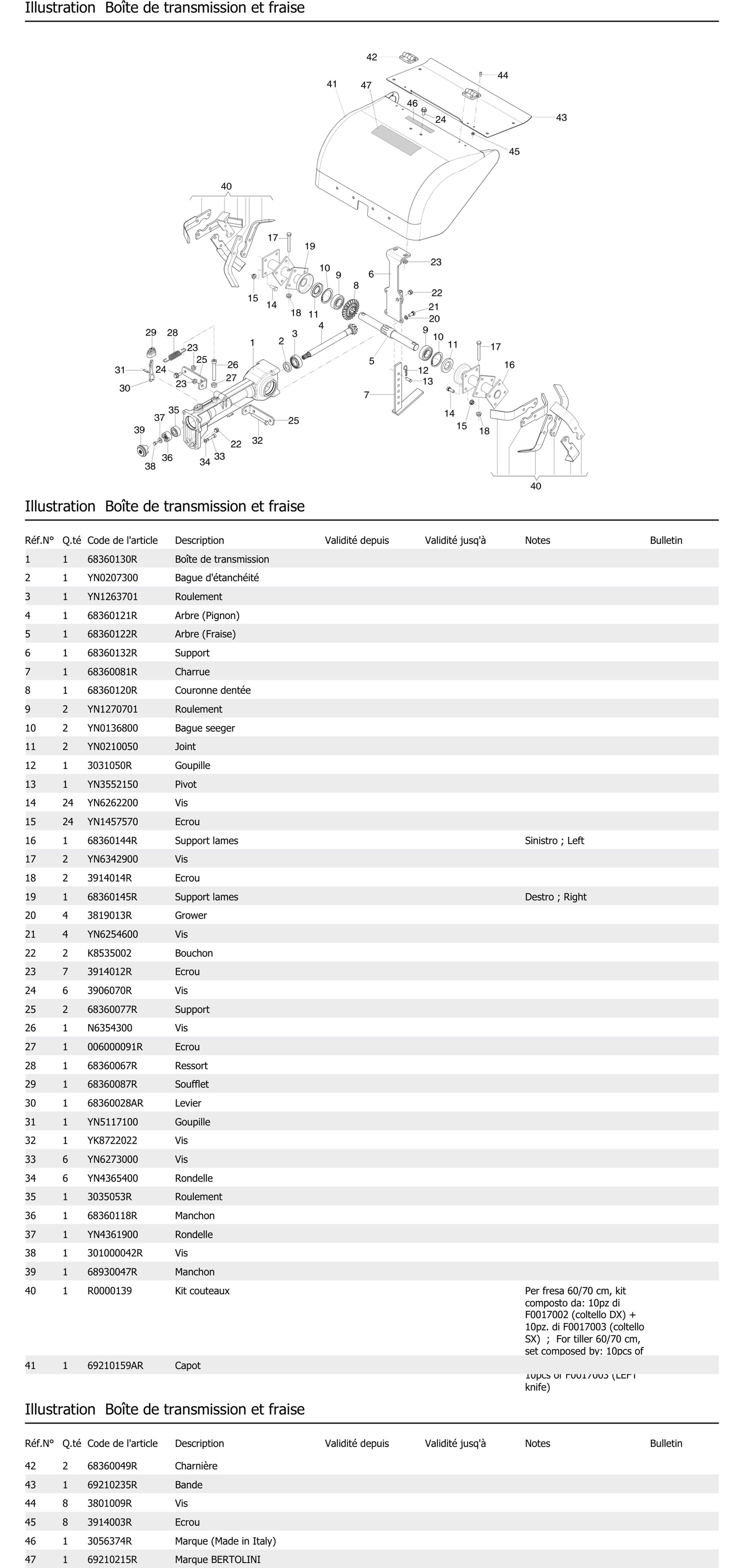 Boîte De Transmission Et Fraise