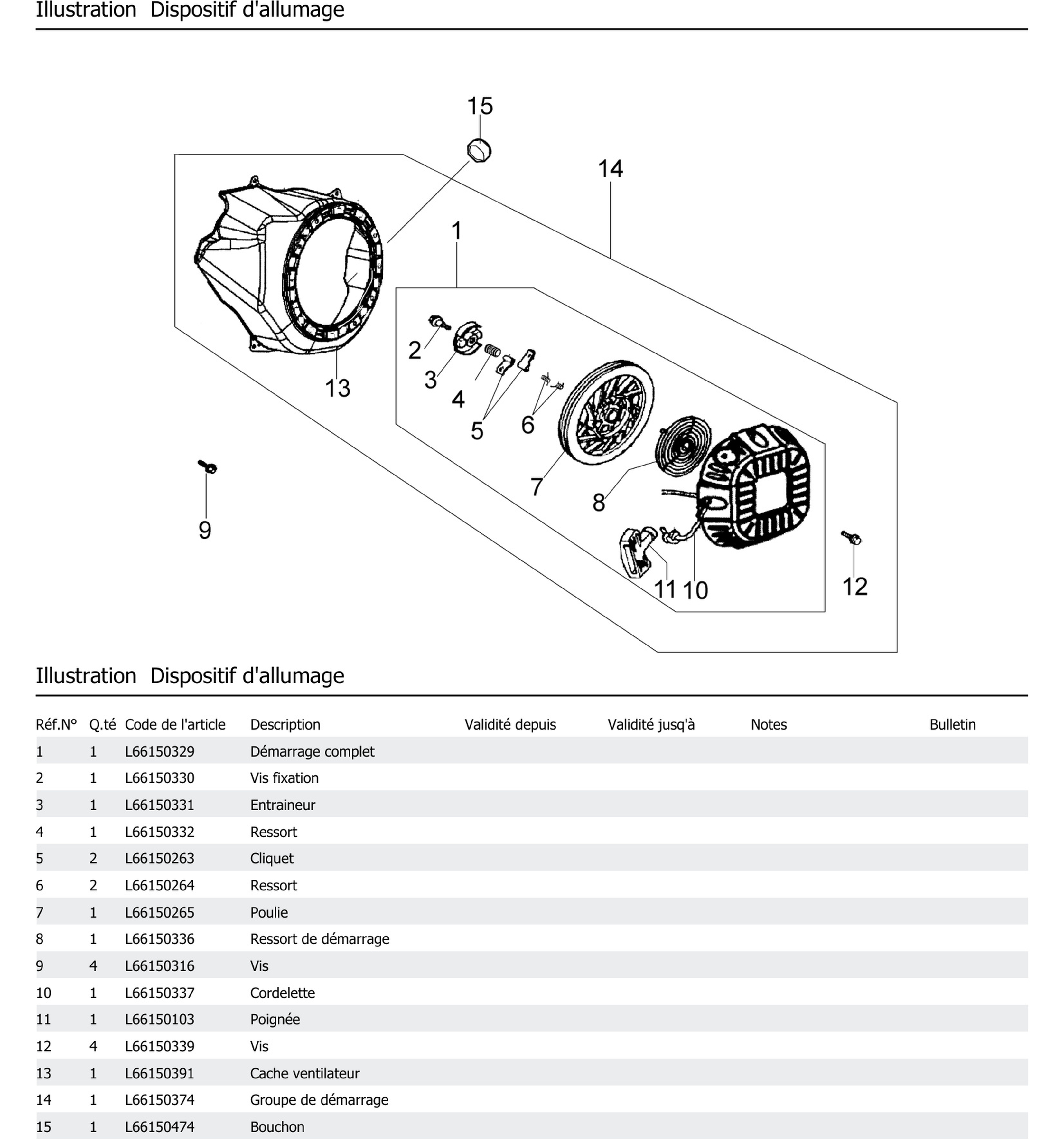 Dispositif D Allumage
