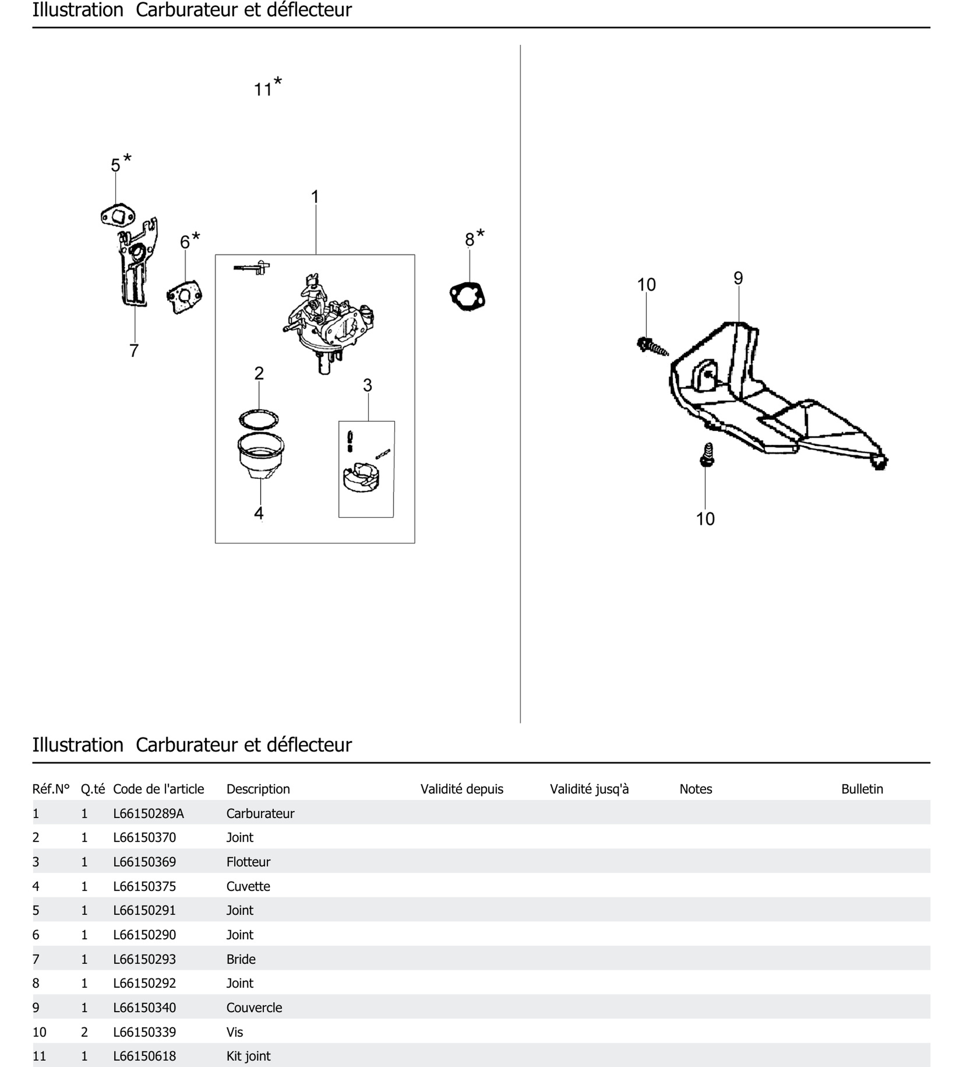 Carburateur Et Déflecteur