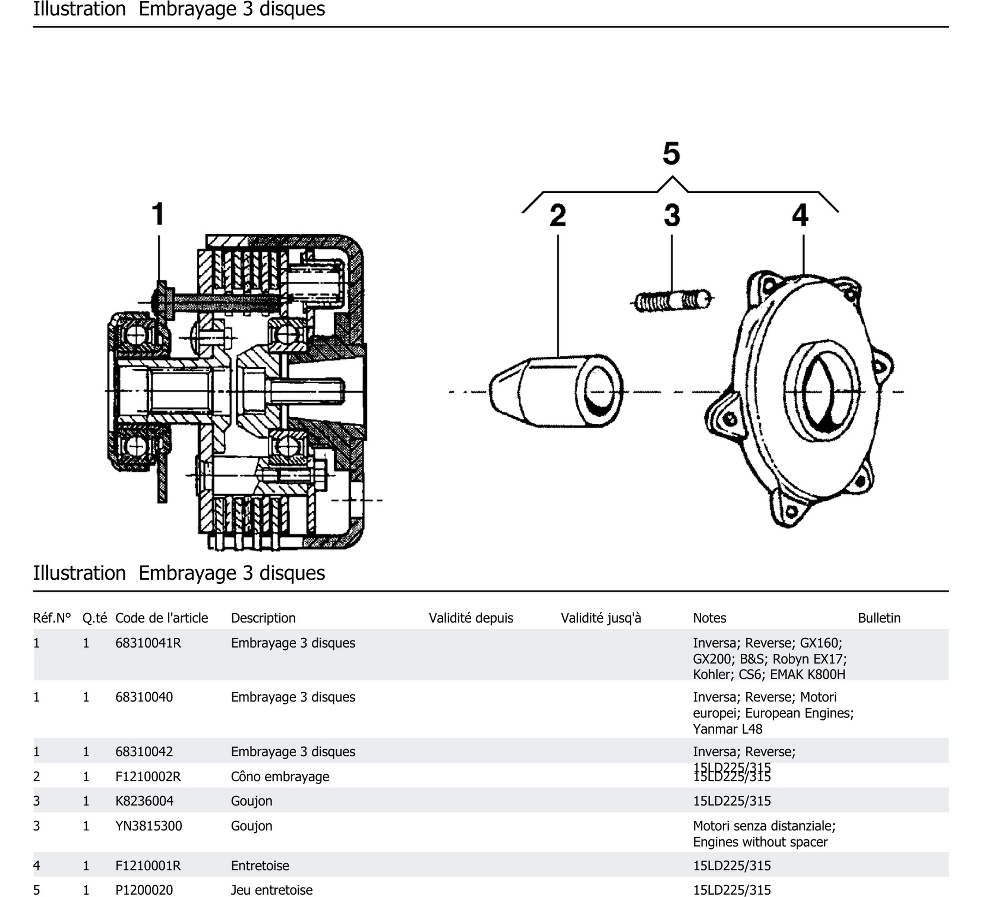 Embrayage 3 Disques
