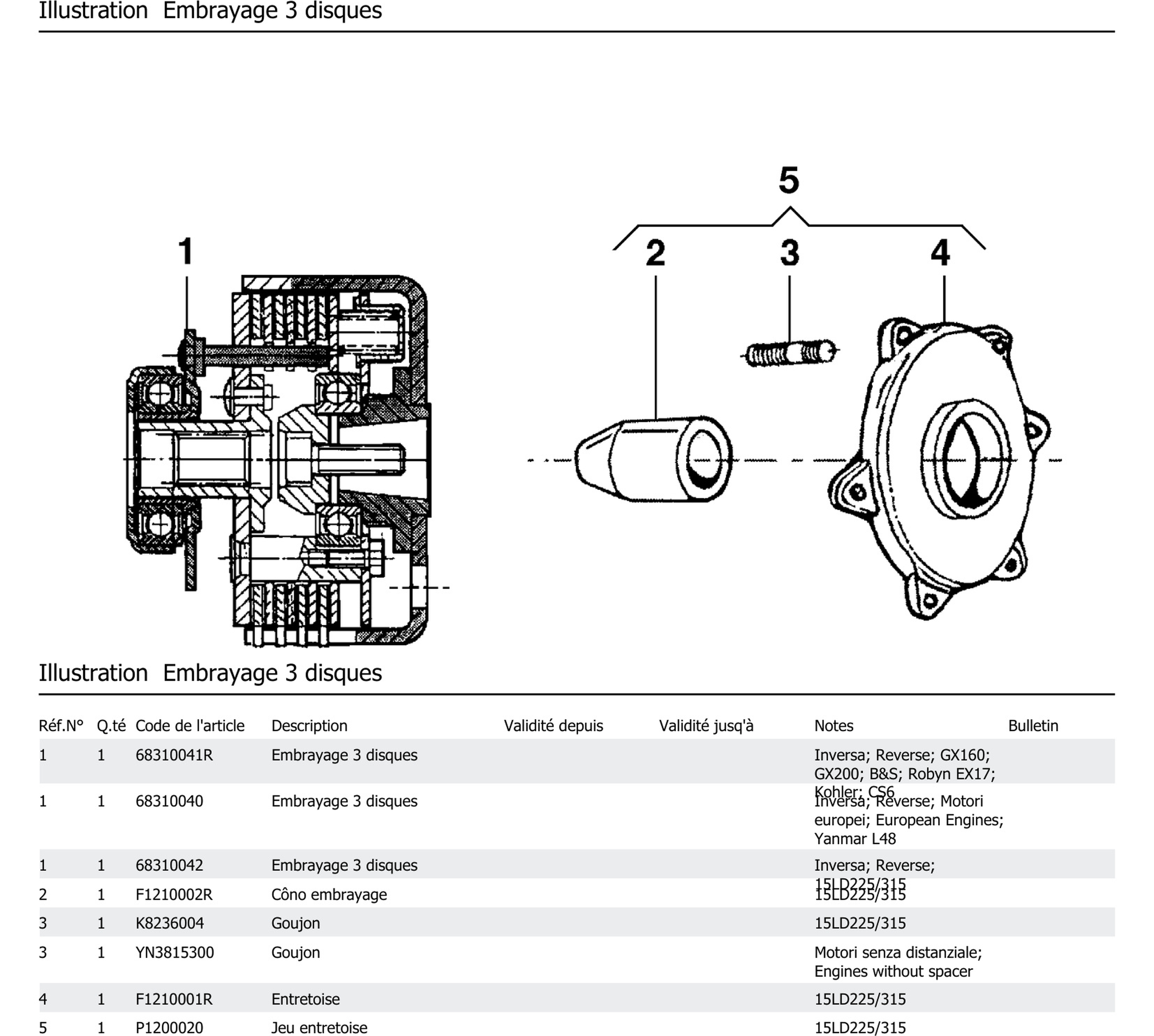 Embrayage 3 Disques