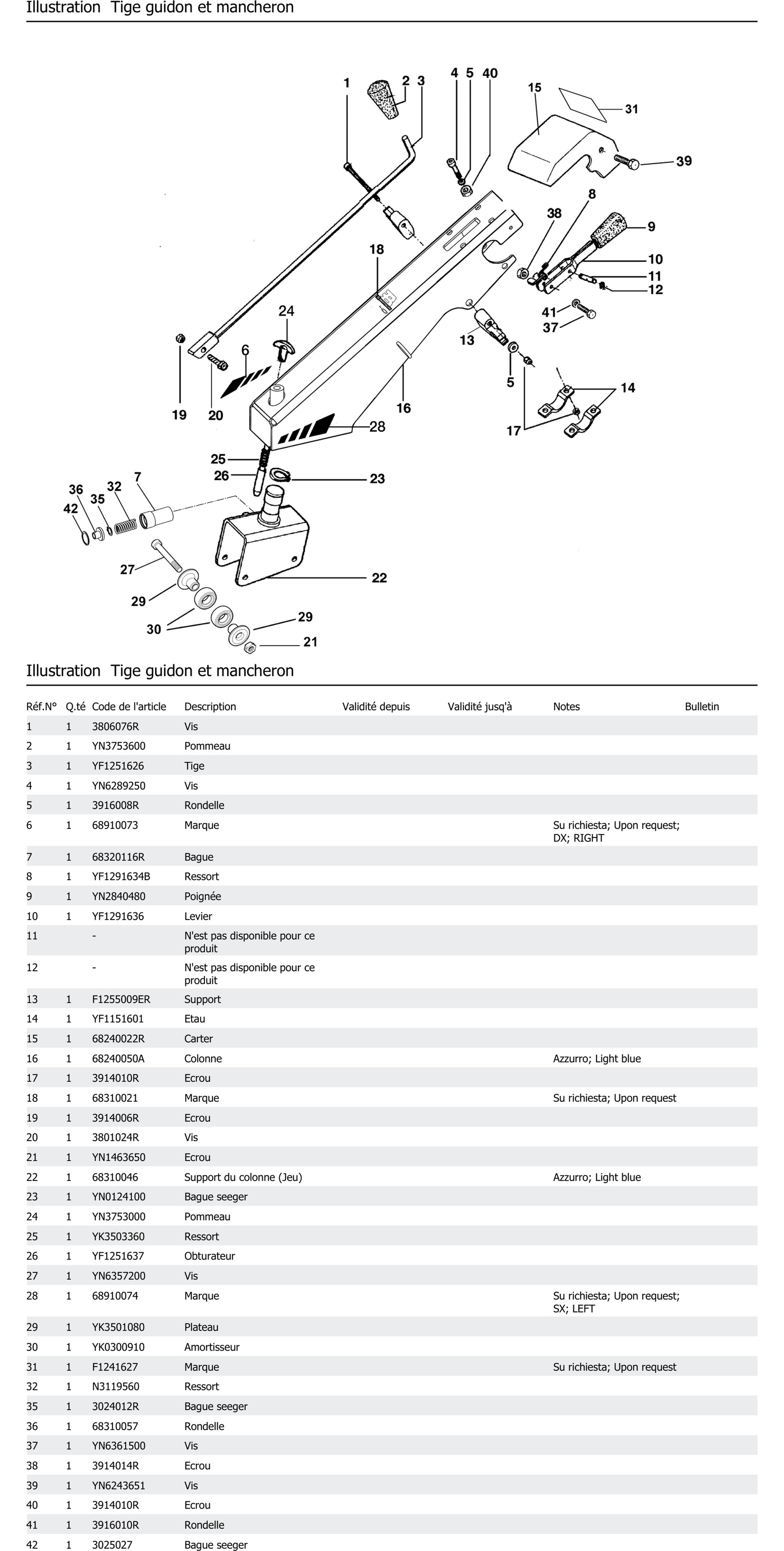 Tige Guidon Et Mancheron
