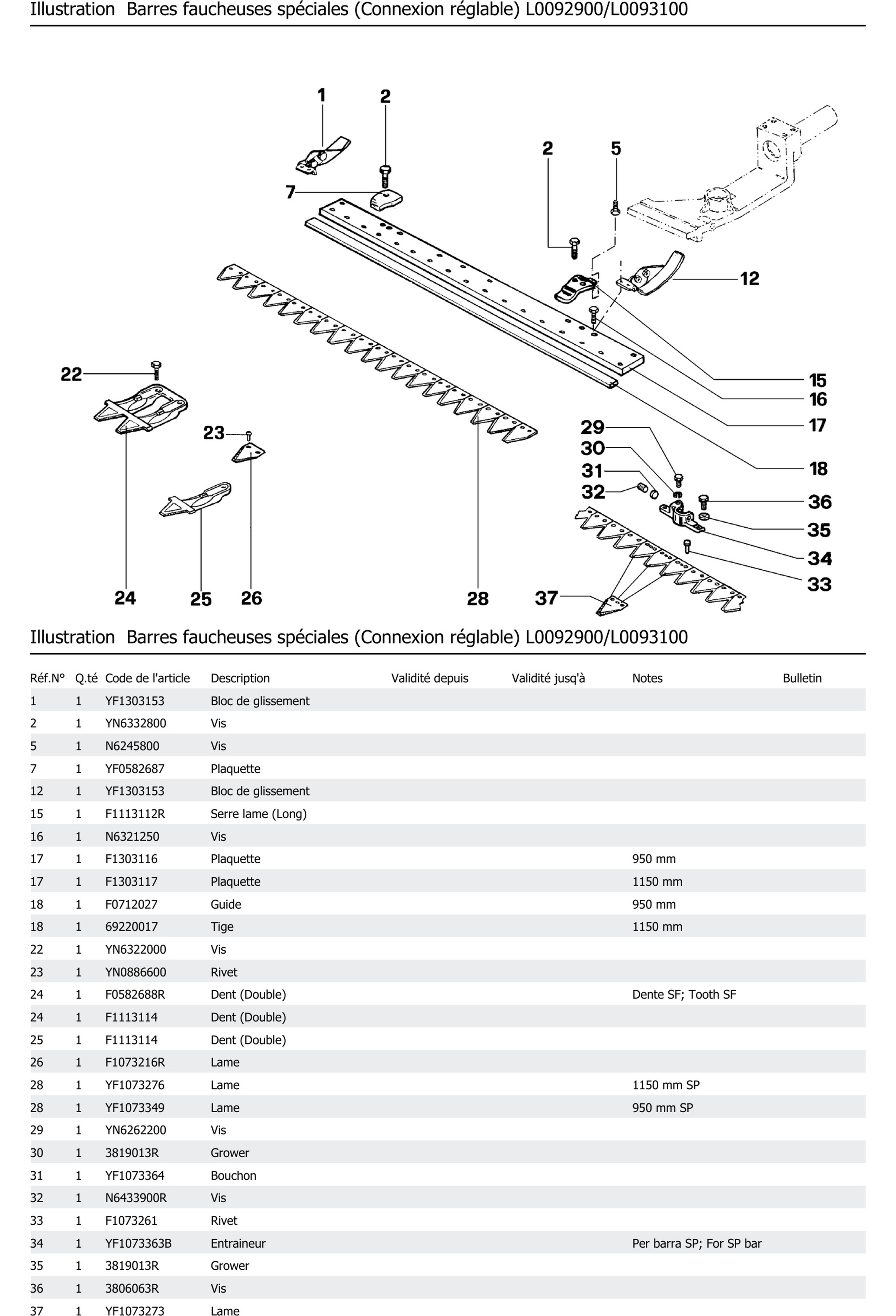Barres Faucheuses Spéciales Connexion Réglable L0092900 L0093100