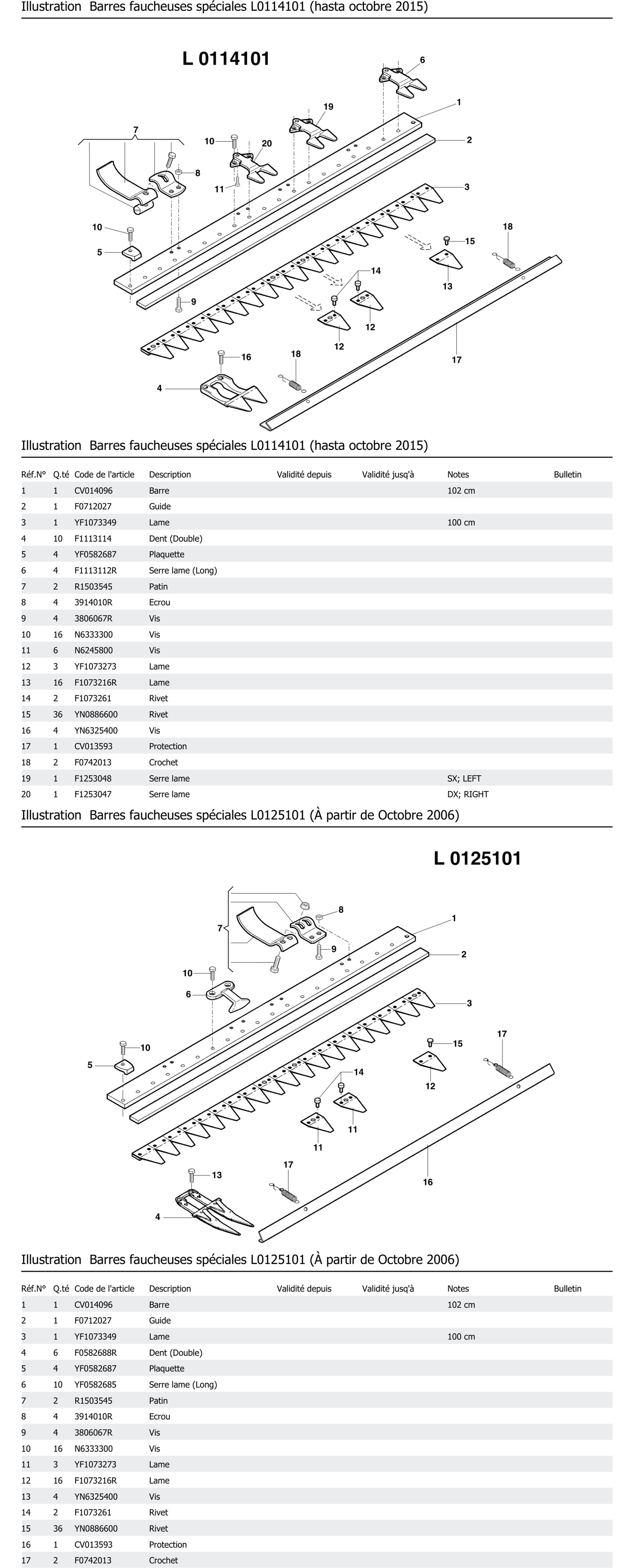 Barres Faucheuses Spéciales L0114101 Hasta Octobre 2015