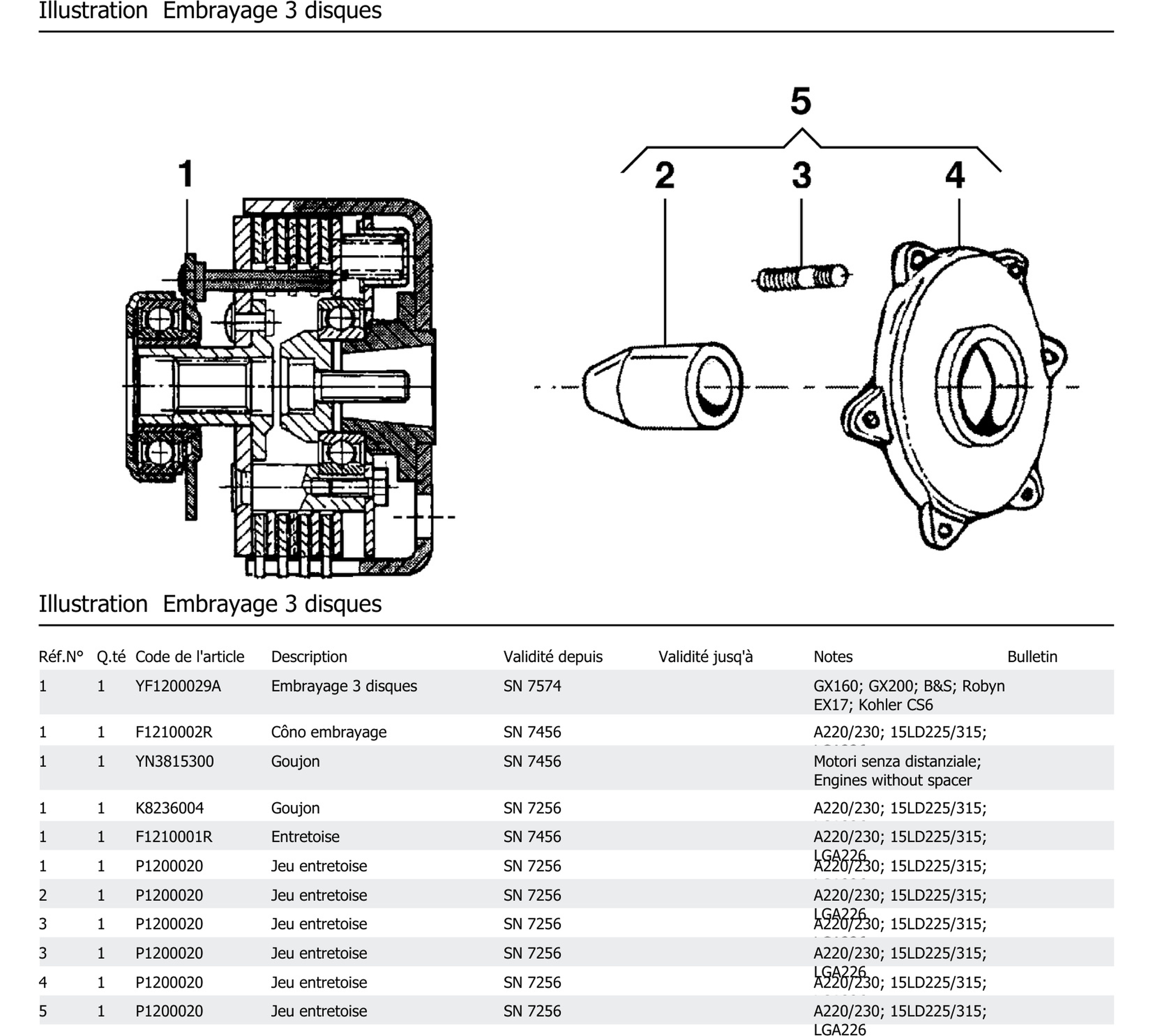 Embrayage 3 Disques