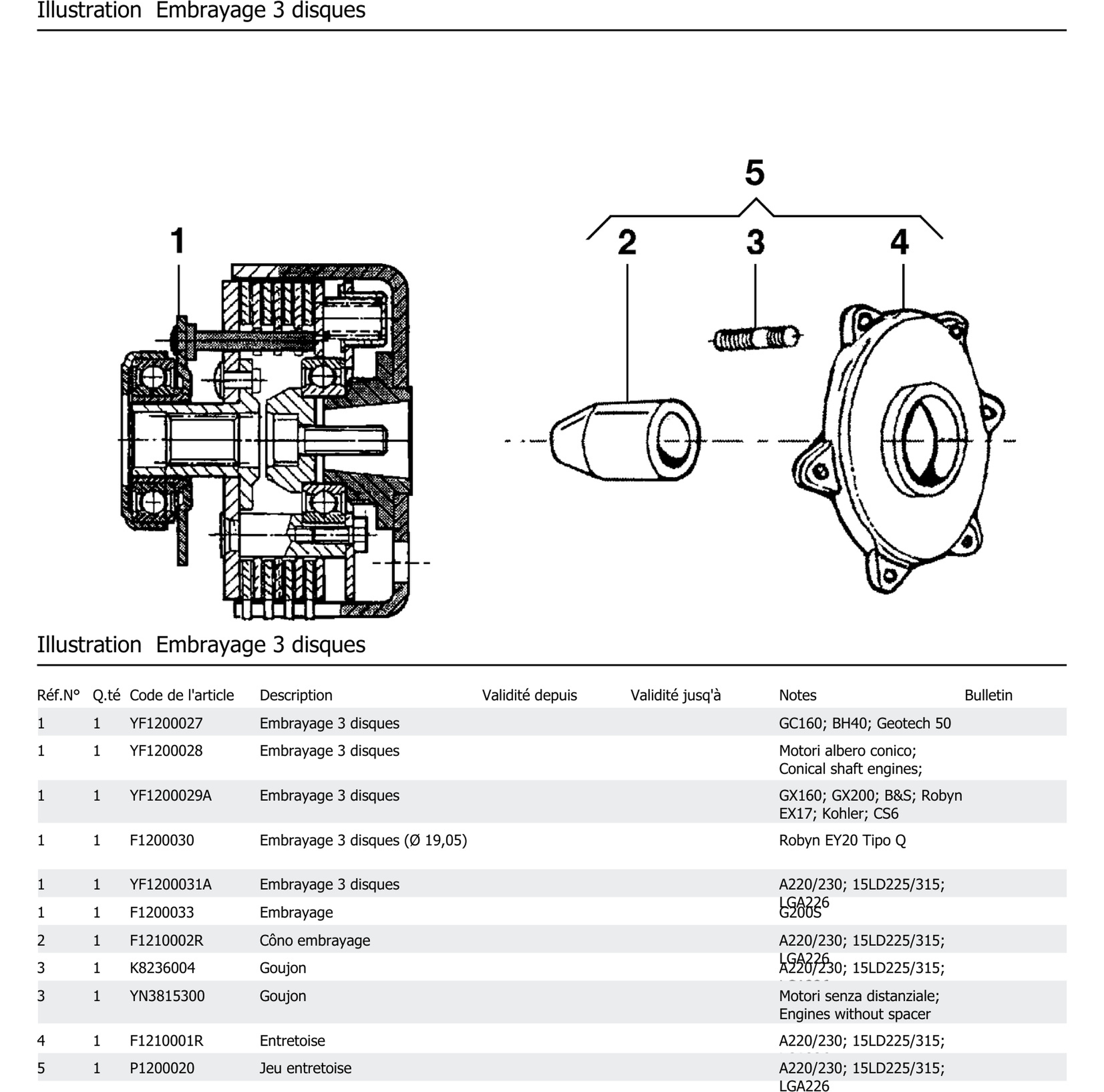 Embrayage 3 Disques