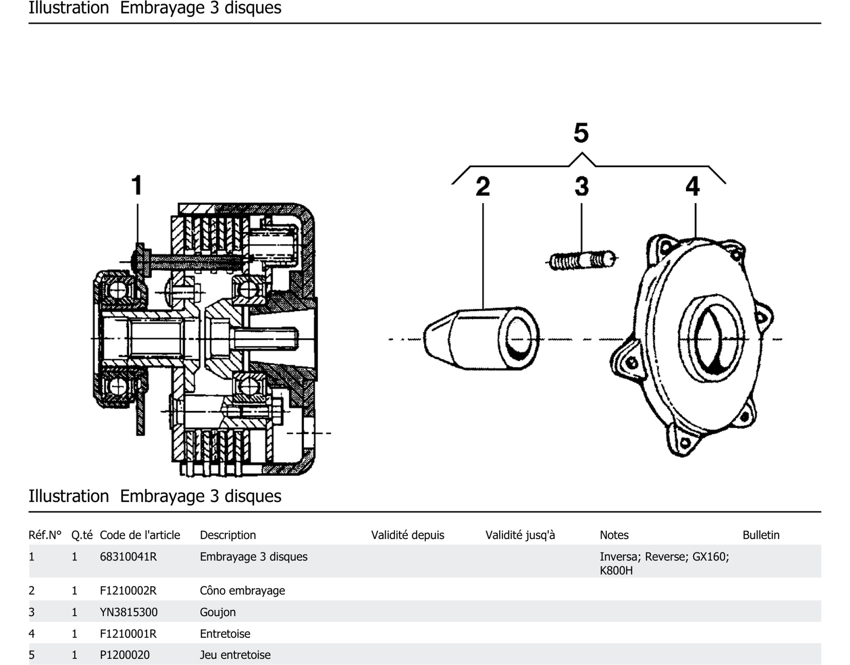 Embrayage 3 Disques