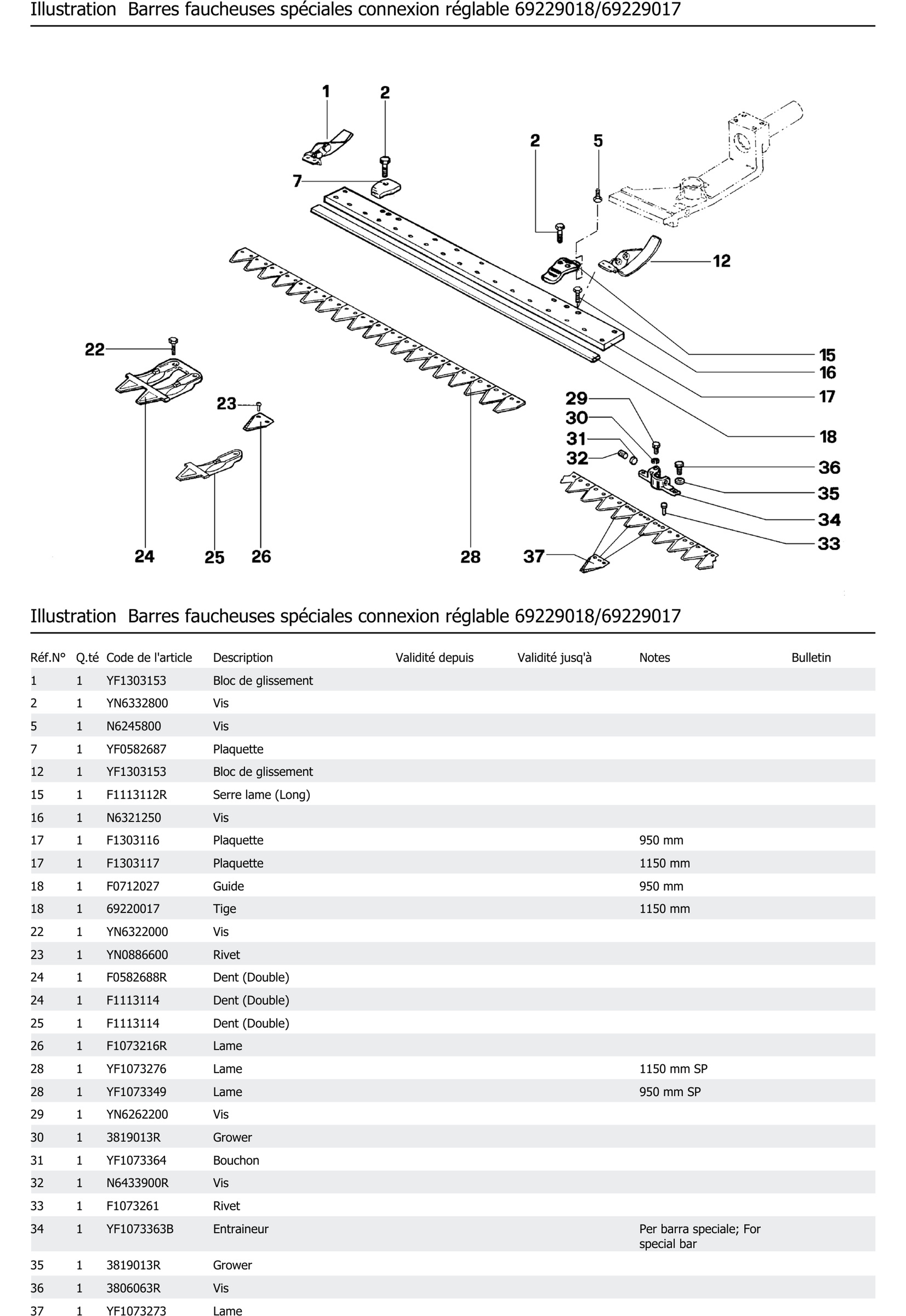 Barres Faucheuses Spéciales Connexion Réglable 69229018 69229017