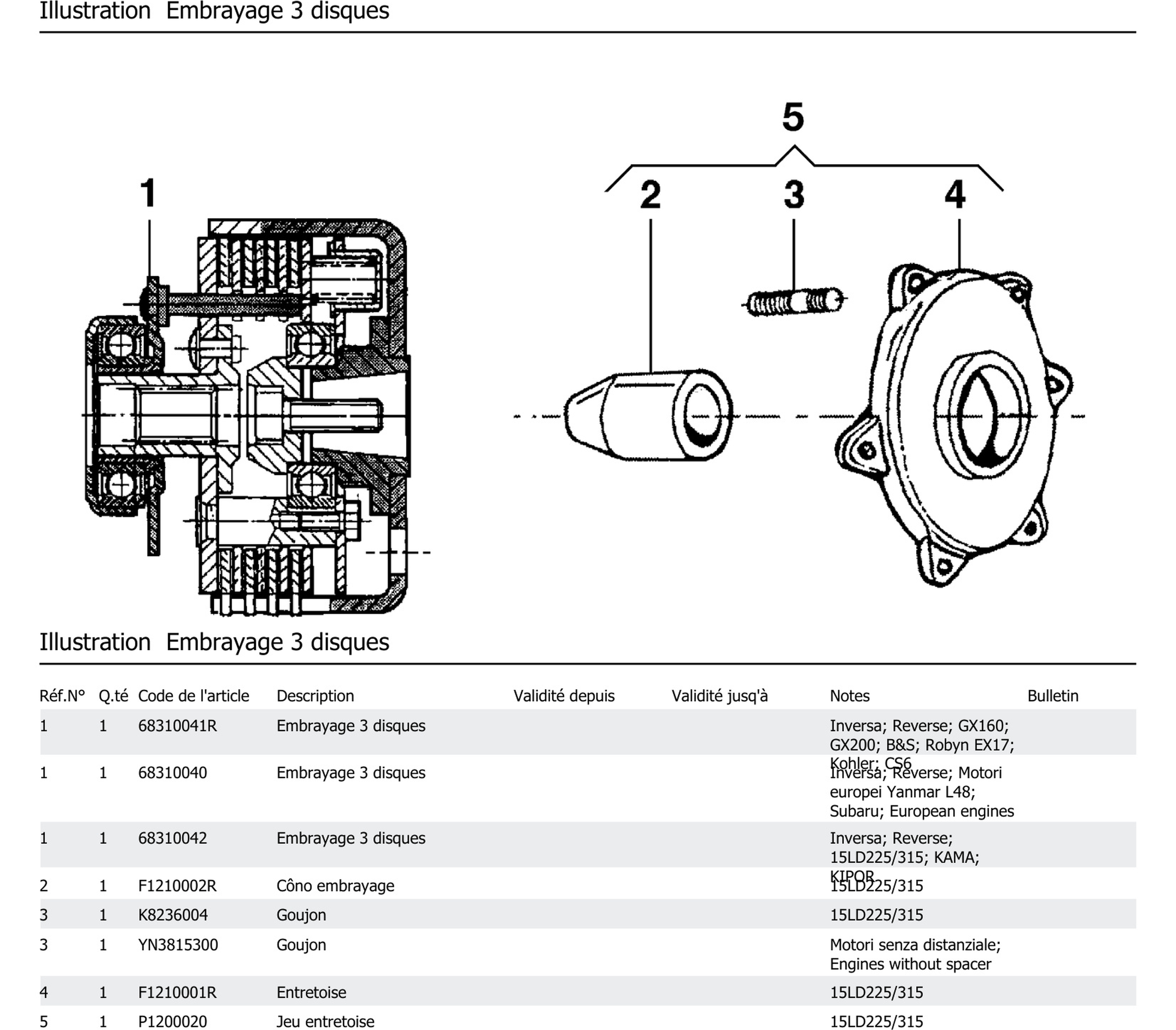 Embrayage 3 Disques