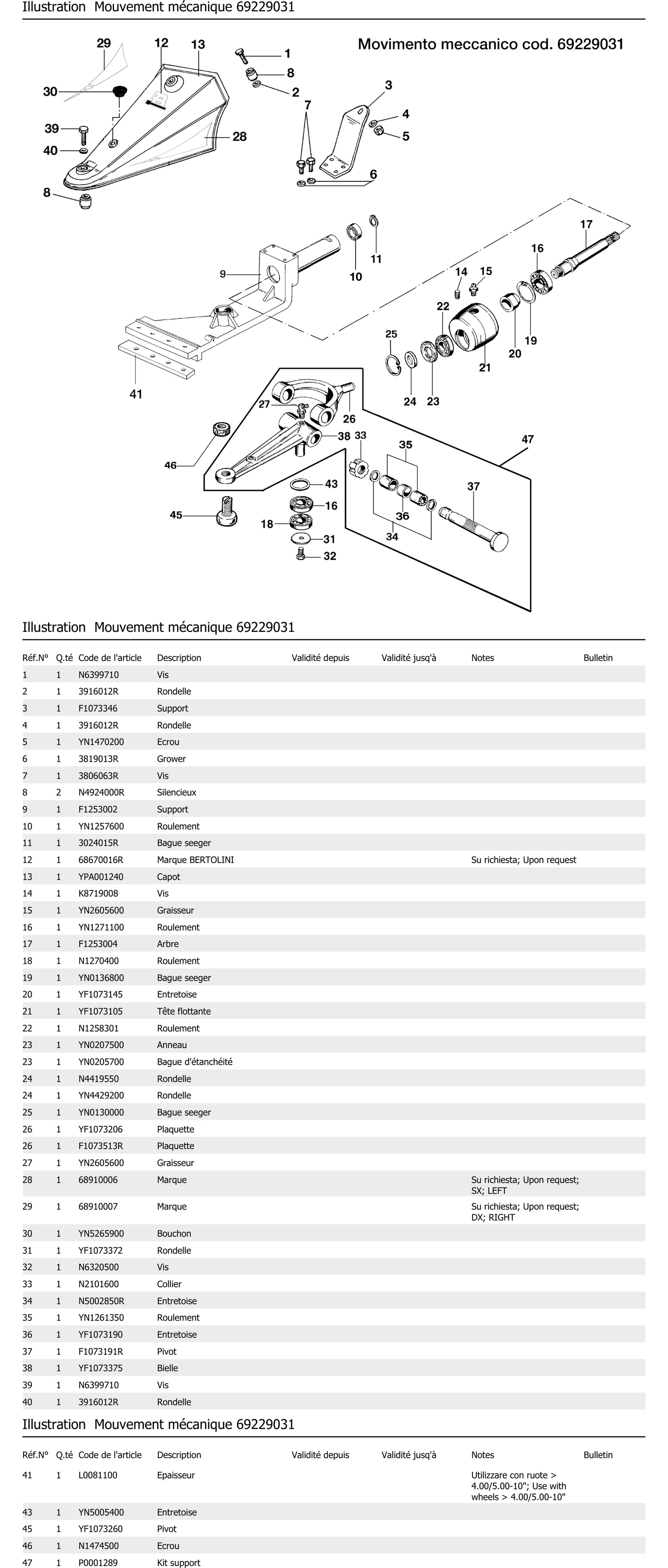 Mouvement Mécanique 69229031
