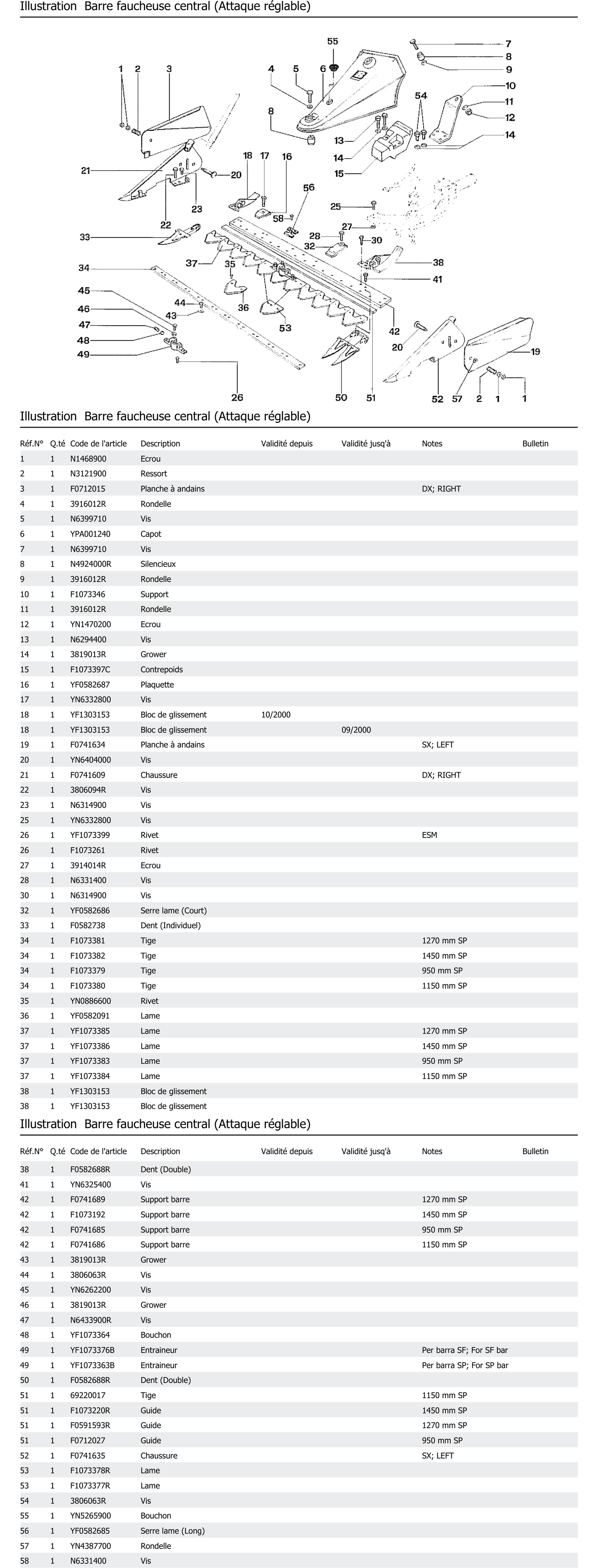 Barre Faucheuse Central Attaque Réglable