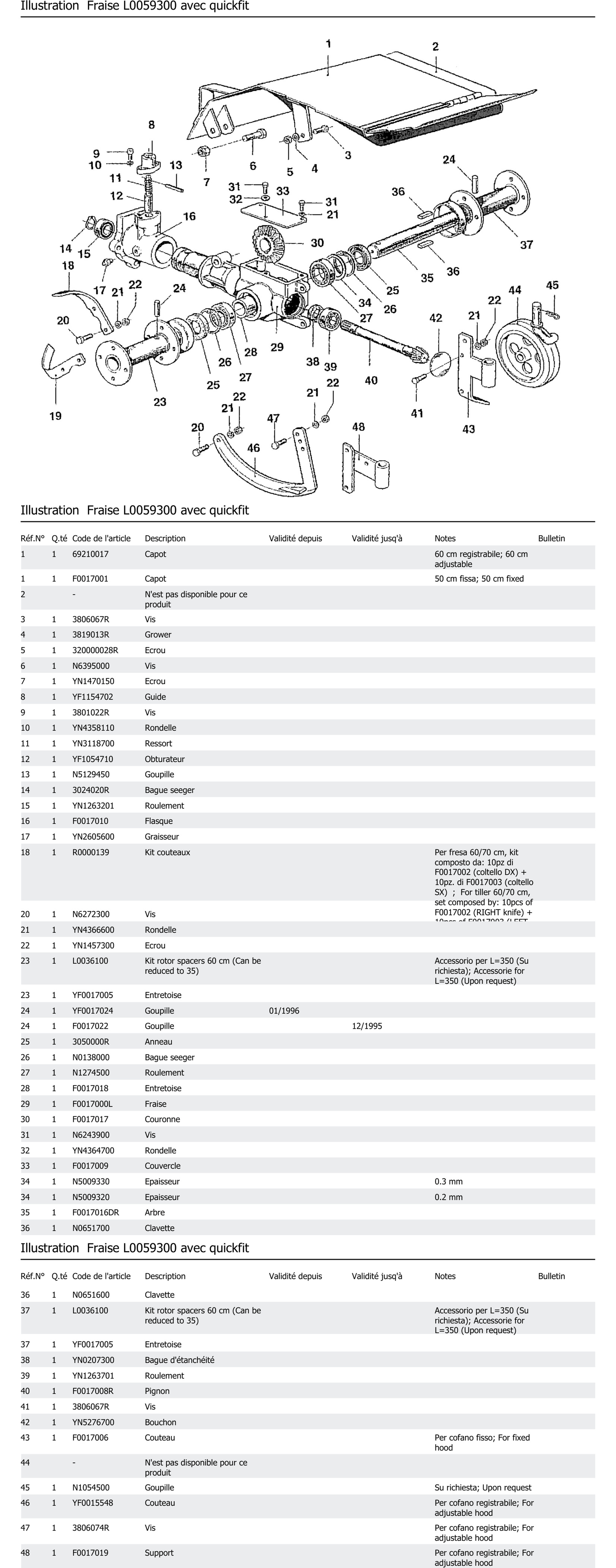 Fraise L0059300 Avec Quickfit
