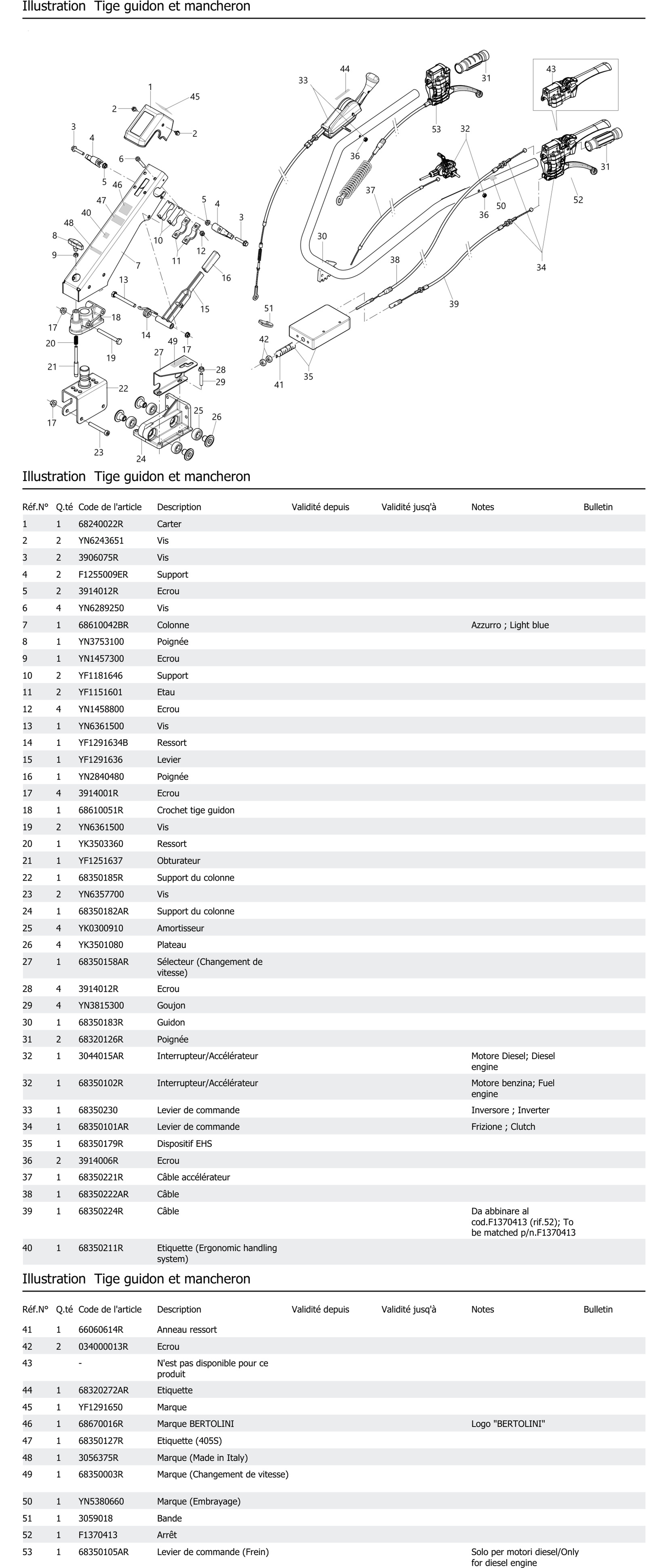 Tige Guidon Et Mancheron