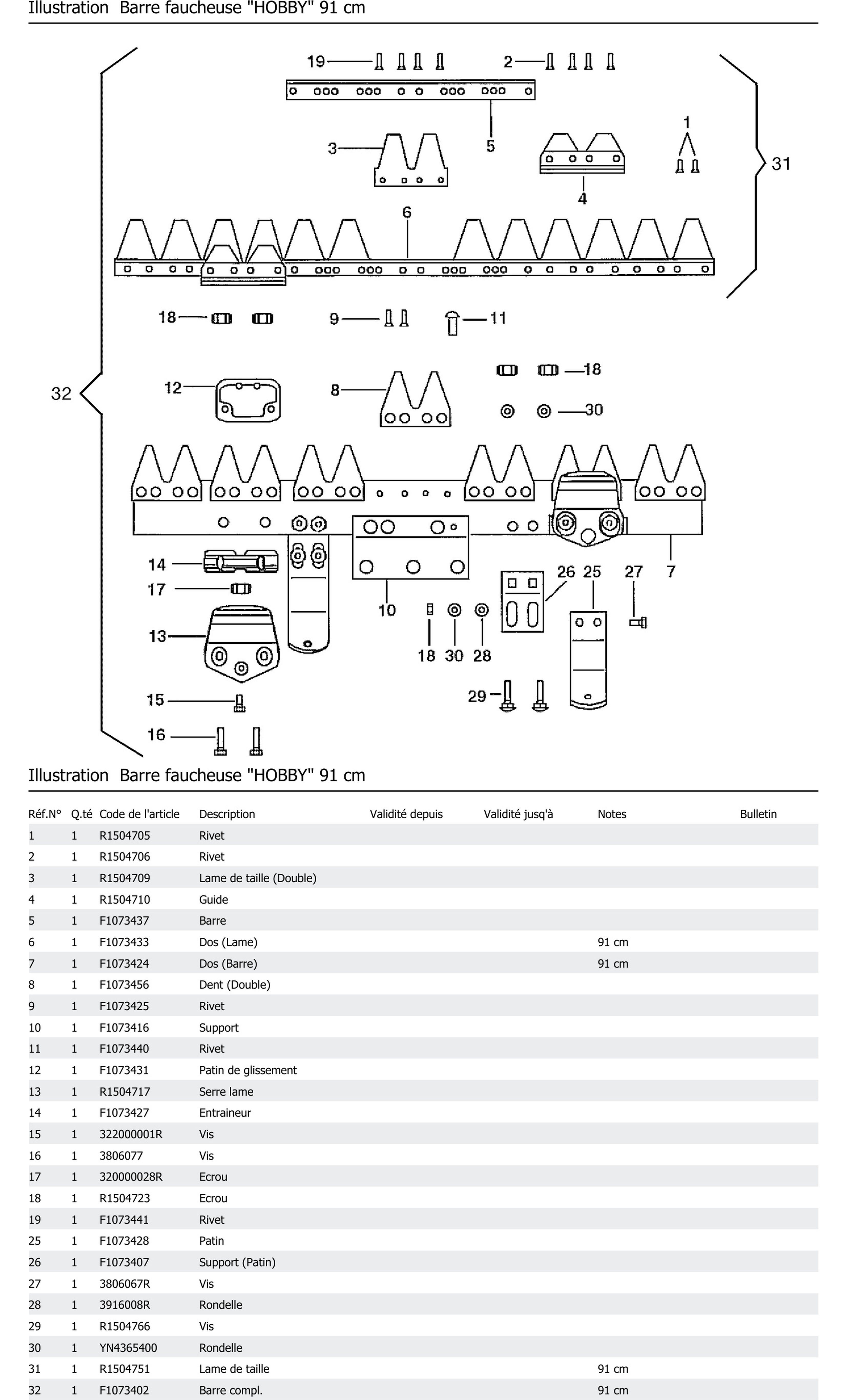 Barre Faucheuse Hobby 91 Cm