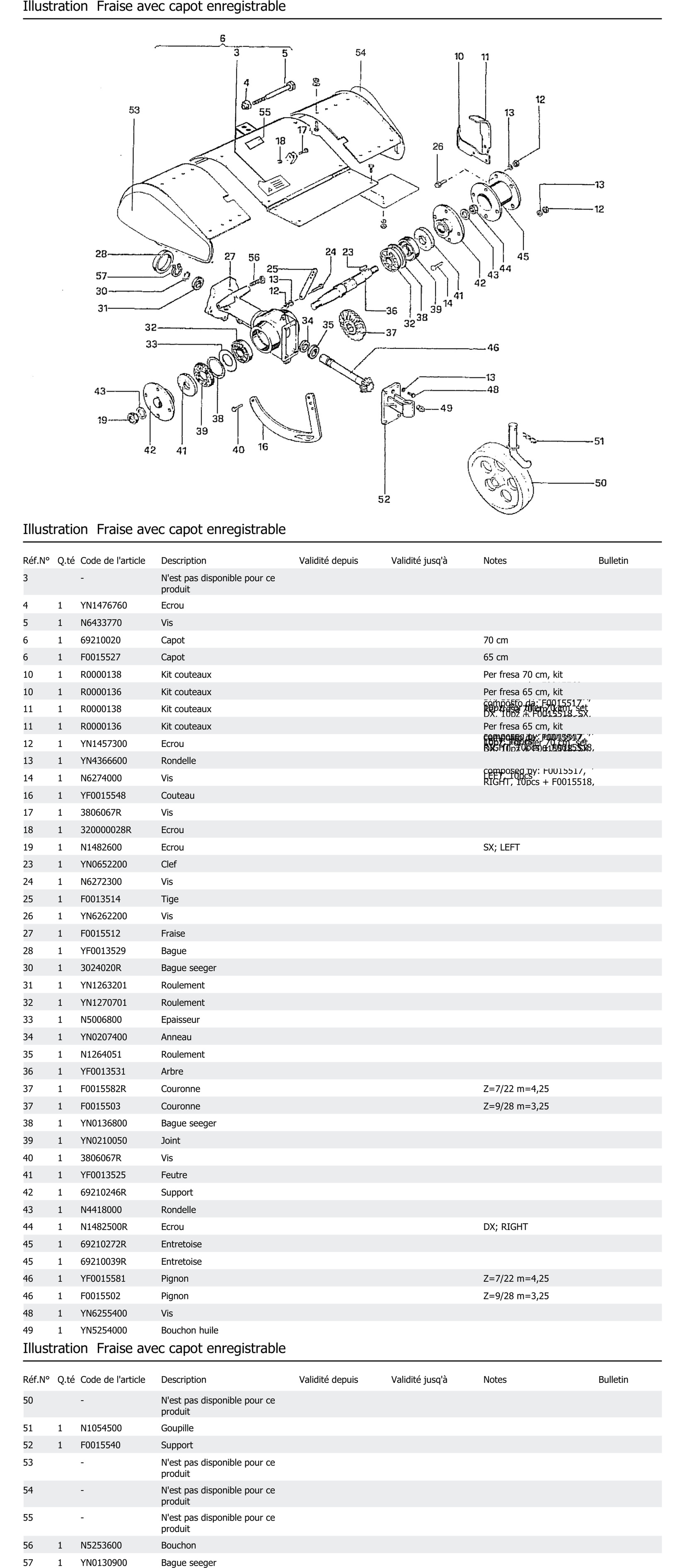 Fraise Avec Capot Enregistrable