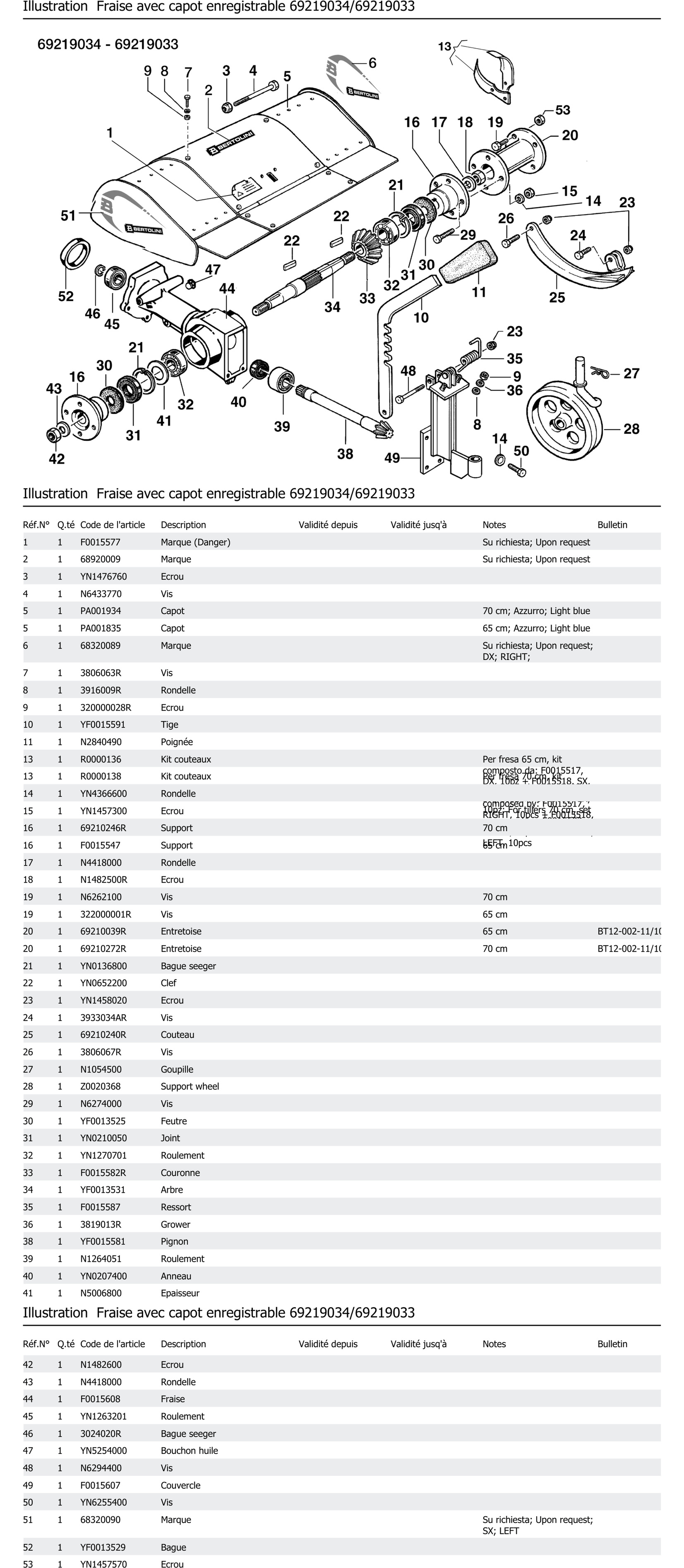 Fraise Avec Capot Enregistrable 69219034 69219033