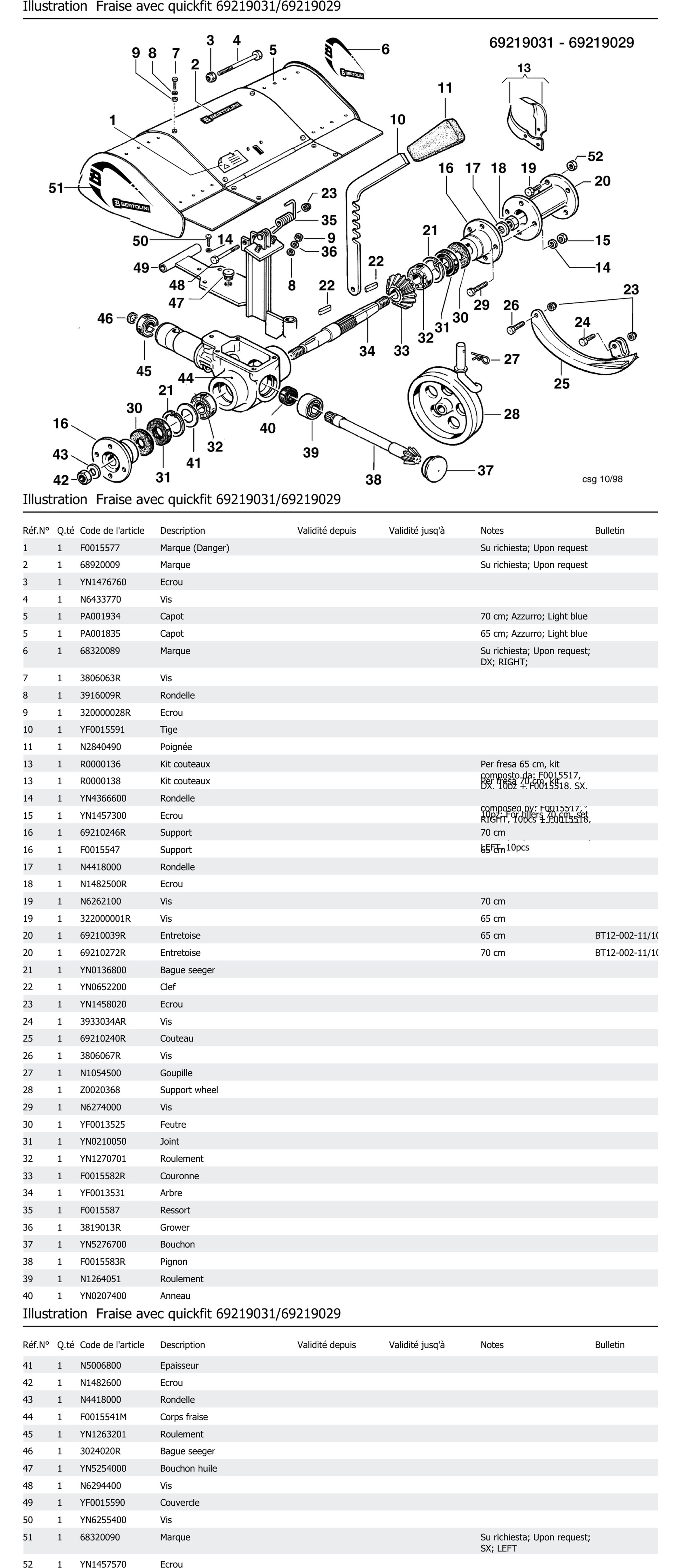 Fraise Avec Quickfit 69219031 69219029