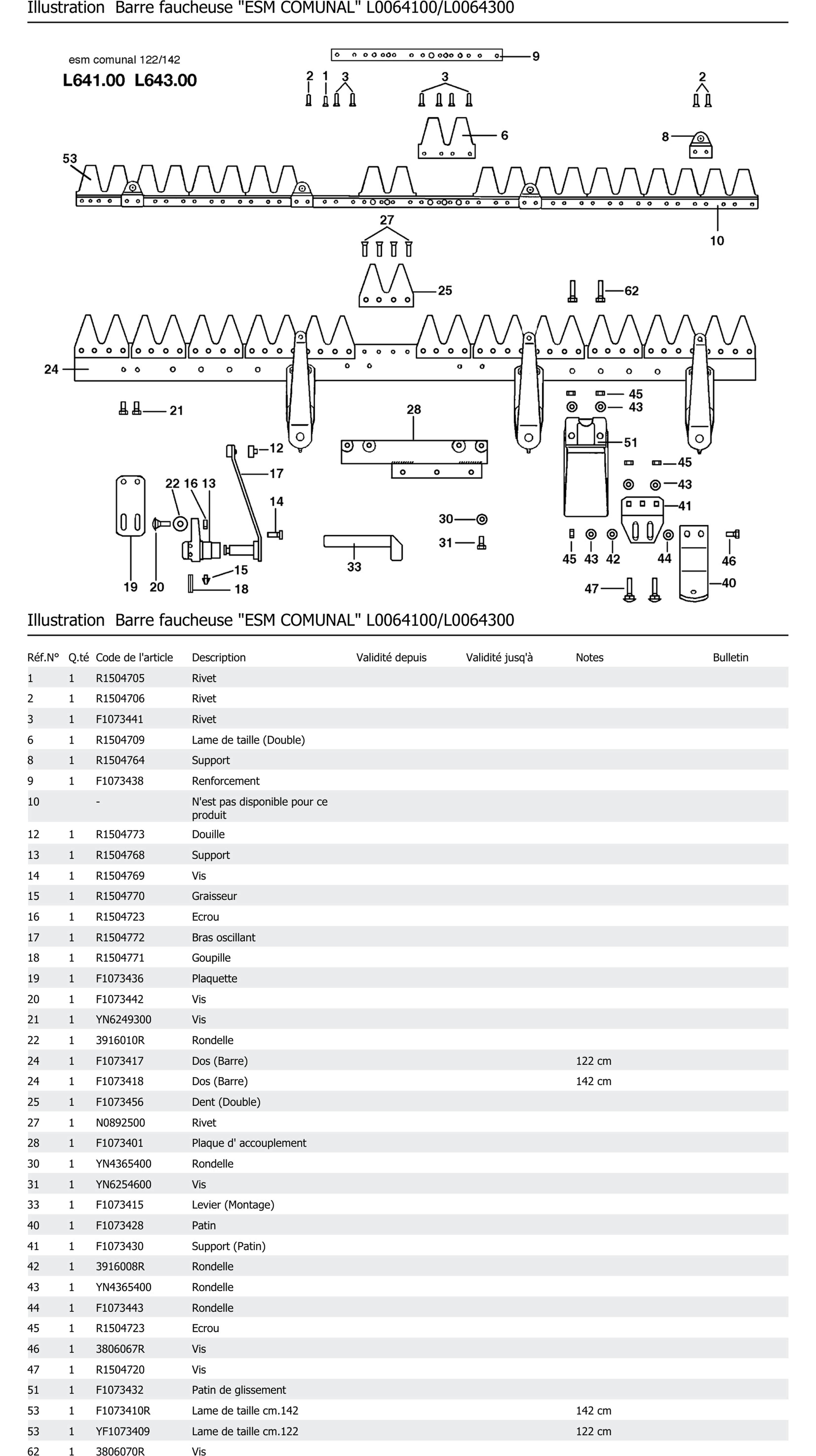 Barre Faucheuse Esm Comunal L0064100 L0064300