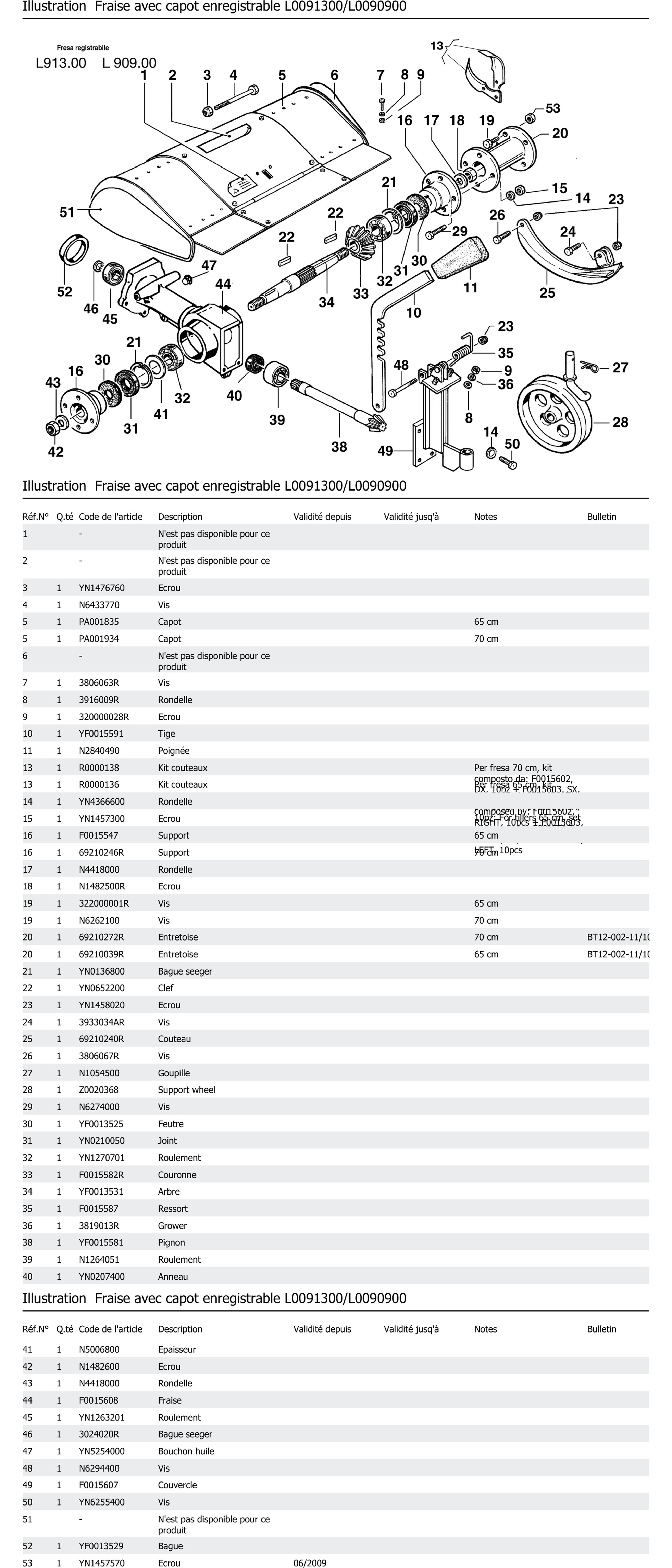 Fraise Avec Capot Enregistrable L0091300 L0090900
