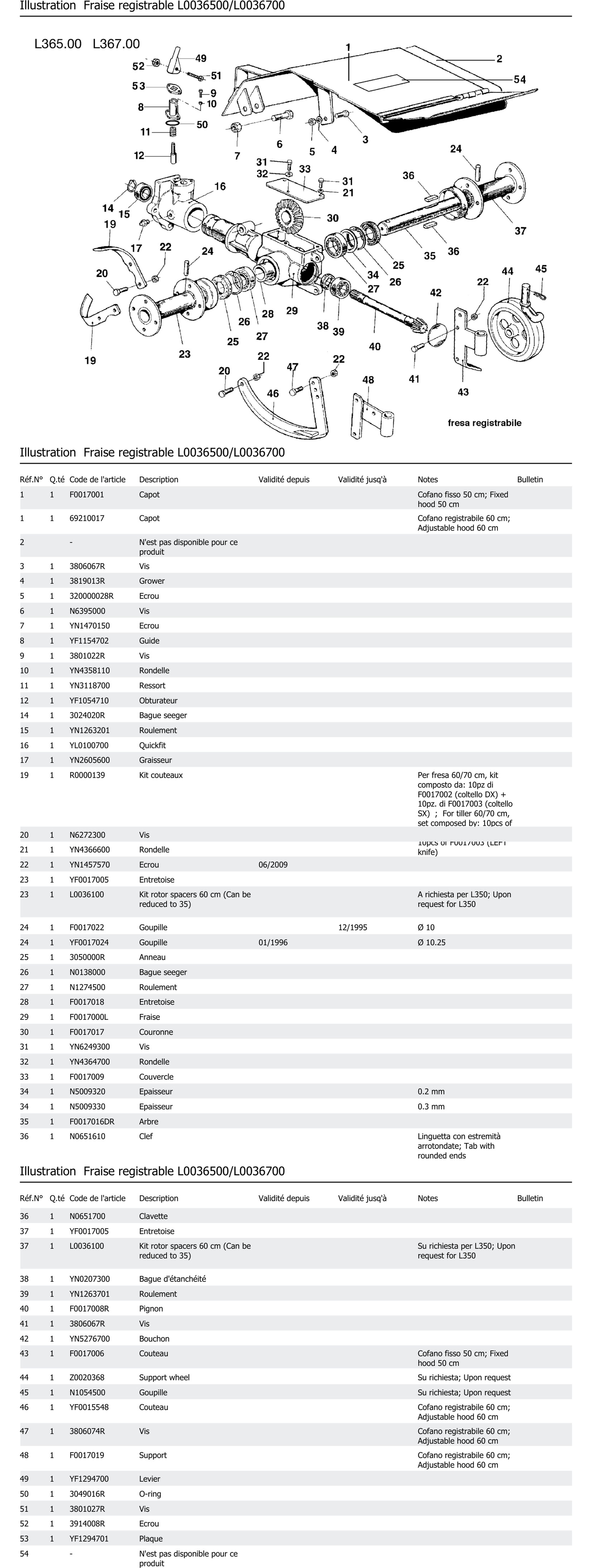 Fraise Registrable L0036500 L0036700
