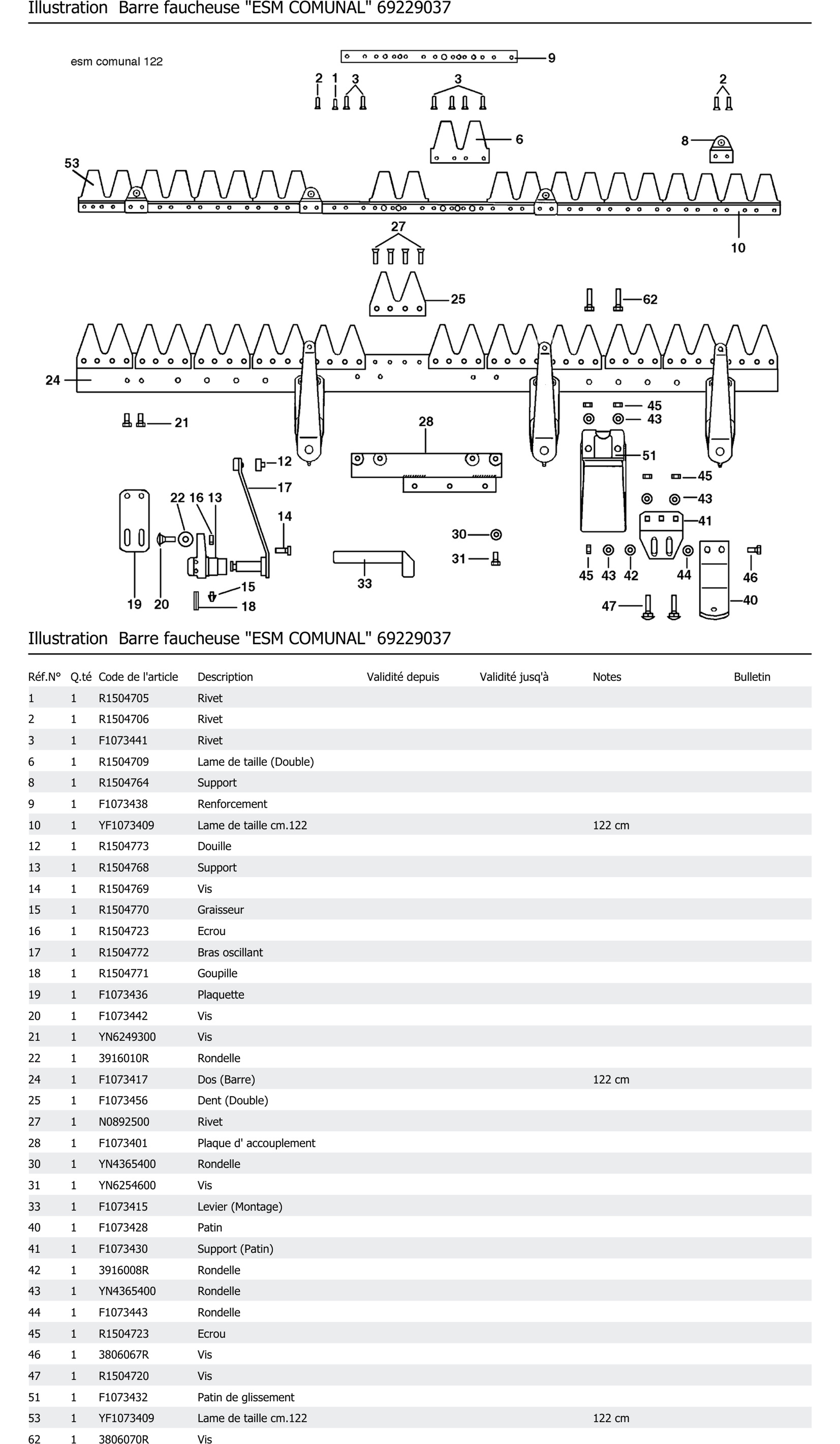 Barre Faucheuse Esm Comunal 69229037