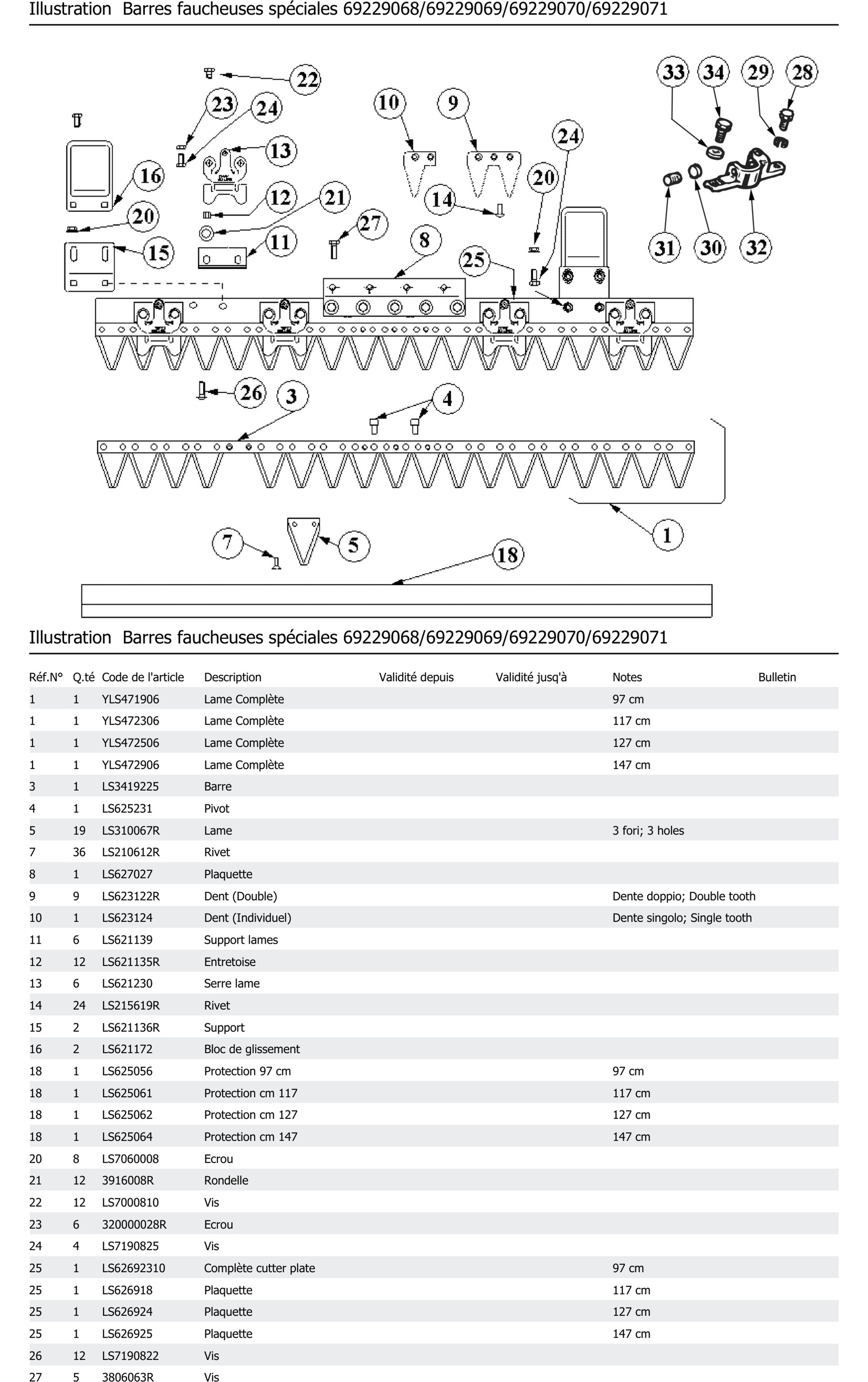 Barres Faucheuses Spéciales 69229068 69229069 69229070 69229071