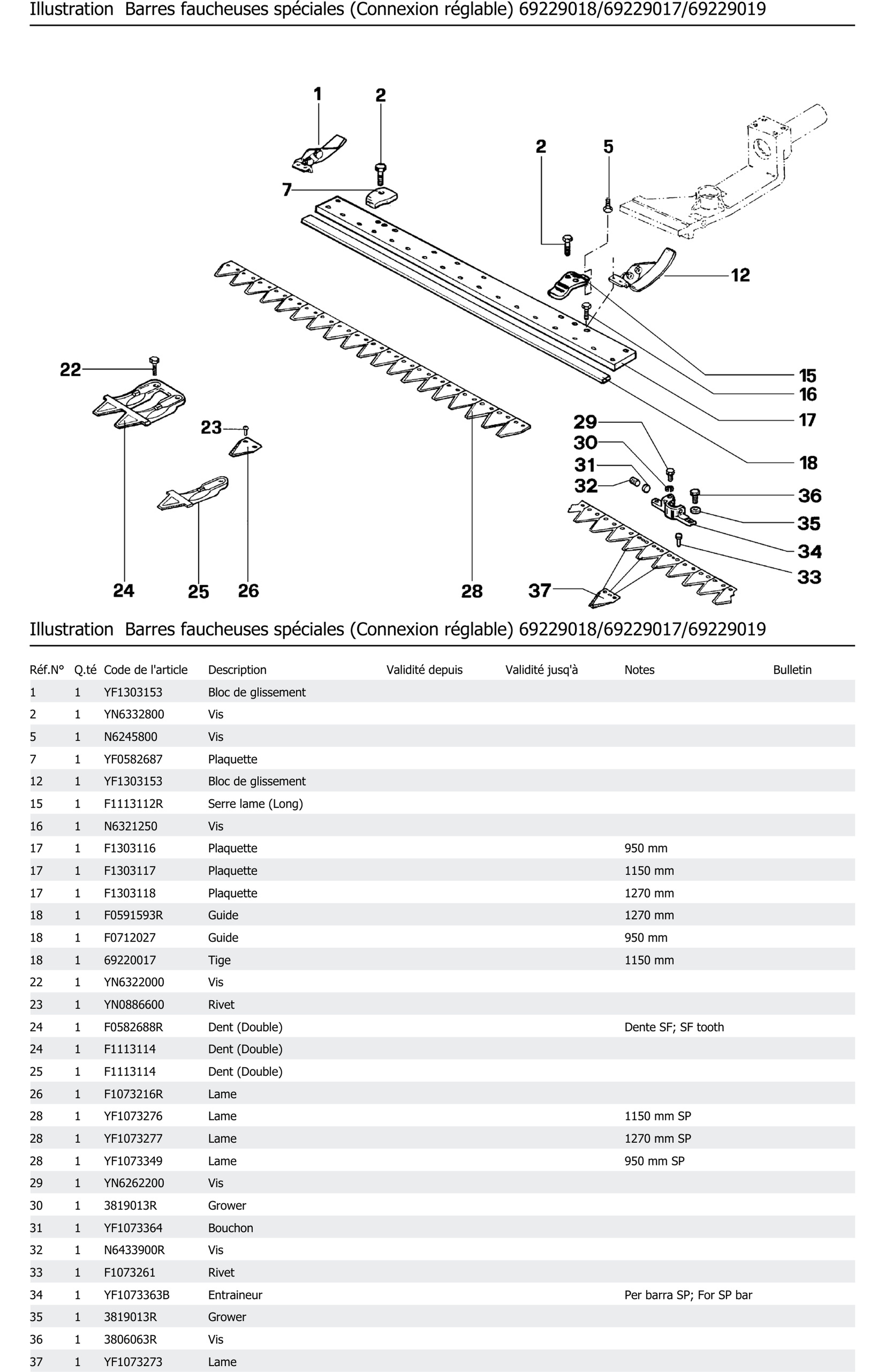 Barres Faucheuses Spéciales Connexion Réglable 69229018 69229017 69229019