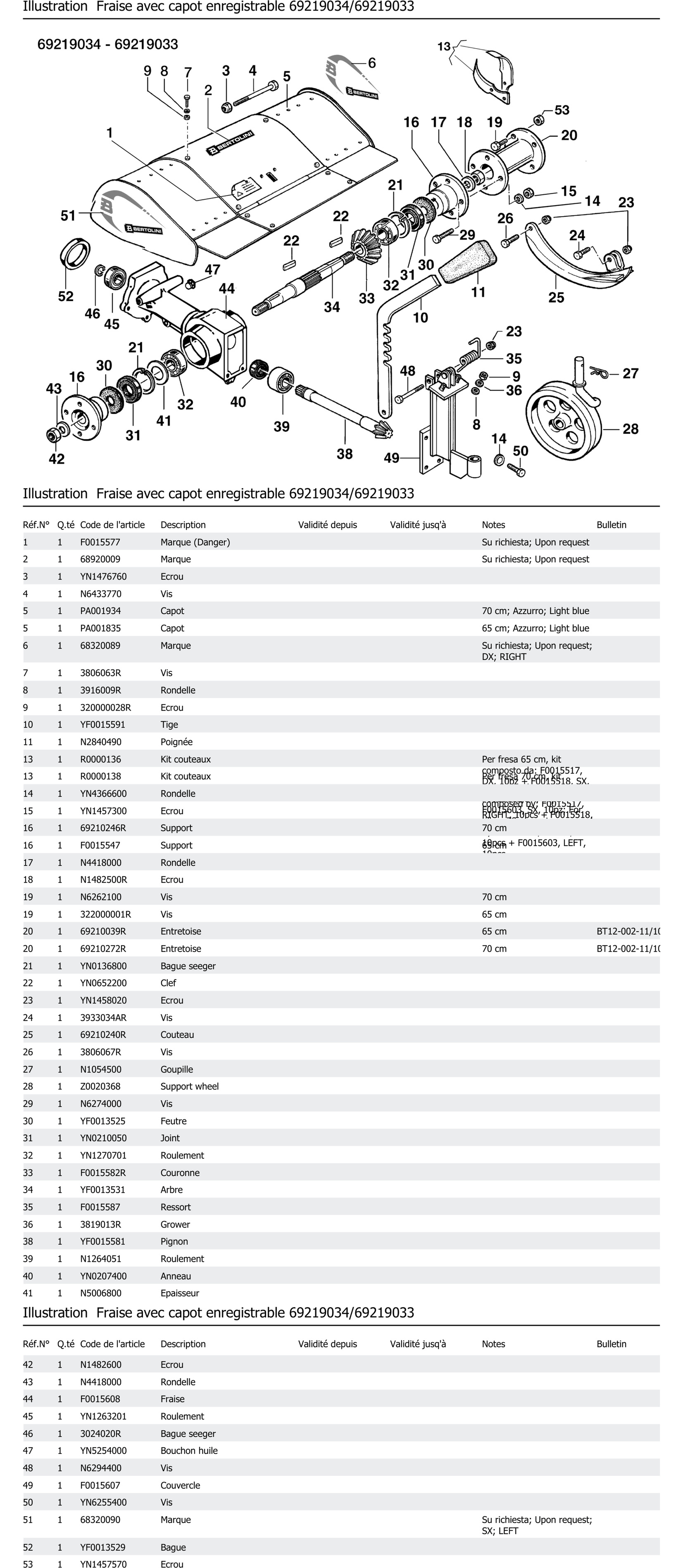 Fraise Avec Capot Enregistrable 69219034 69219033