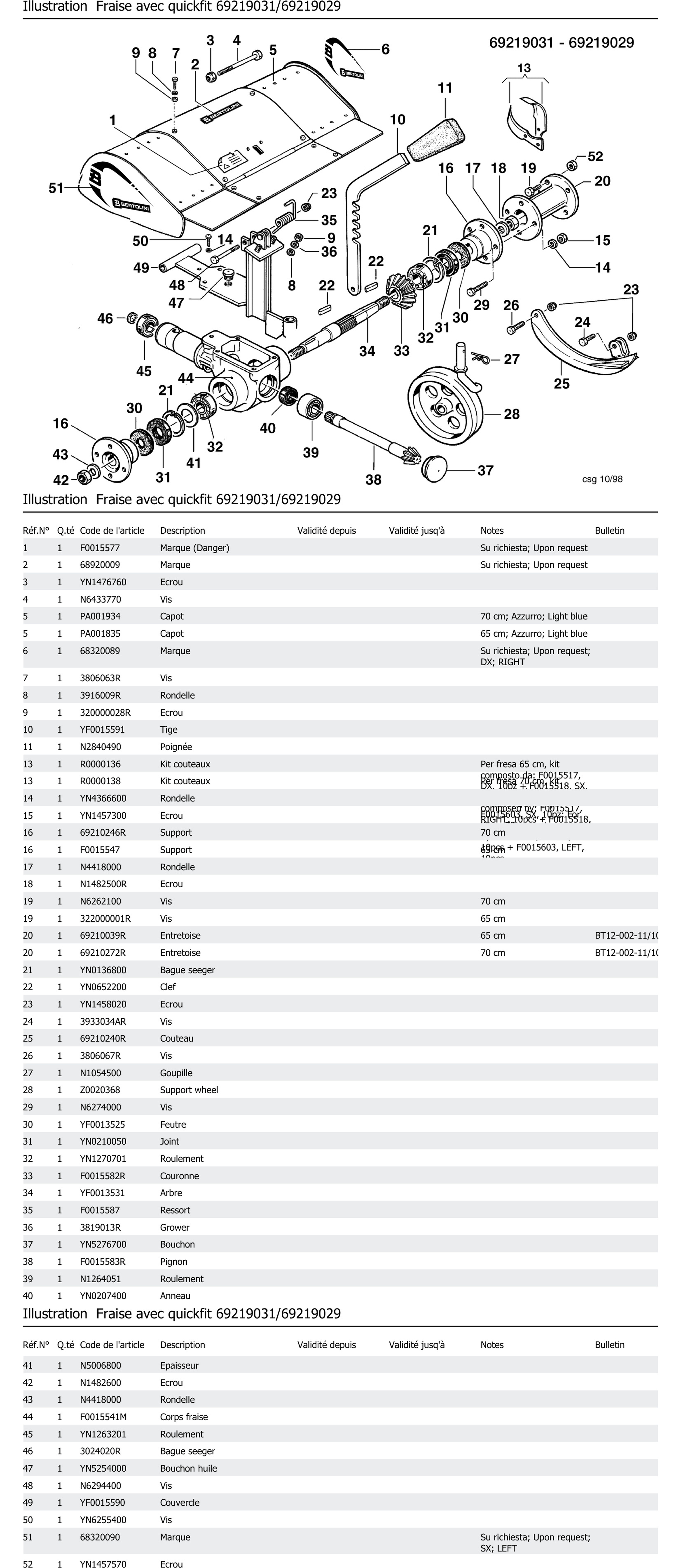 Fraise Avec Quickfit 69219031 69219029