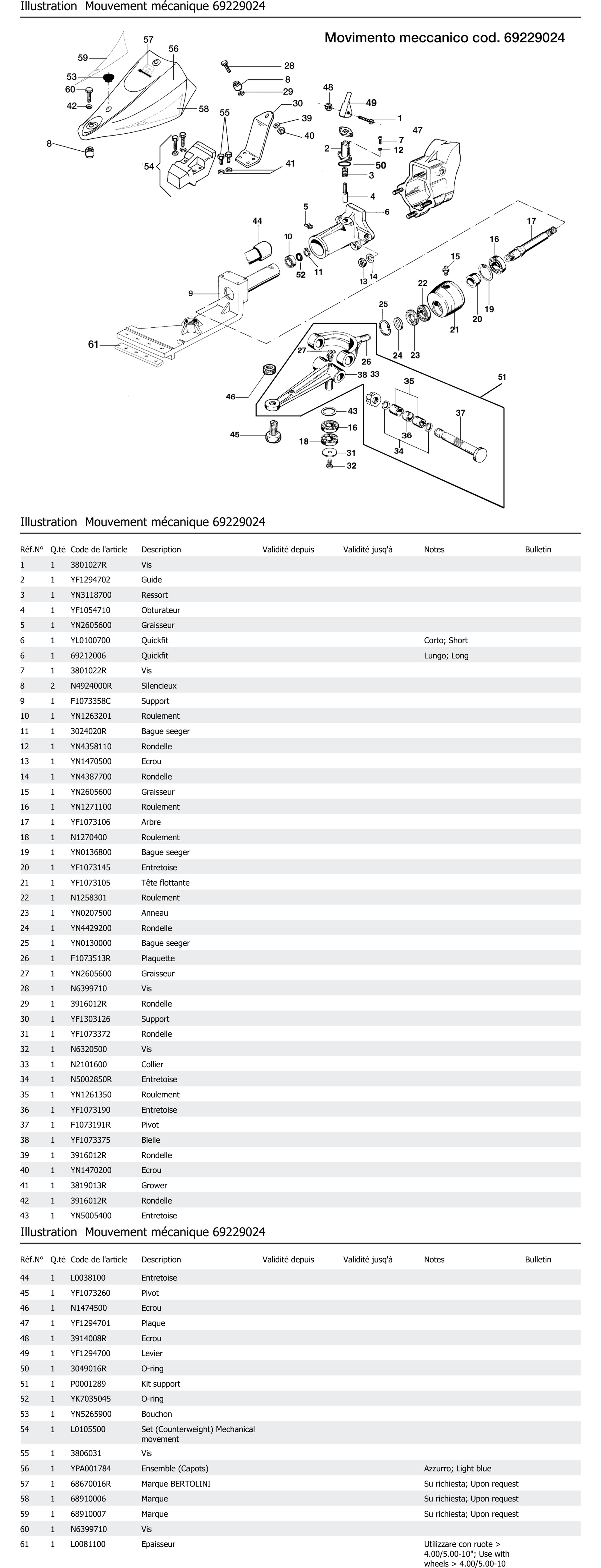 Mouvement Mécanique 69229024